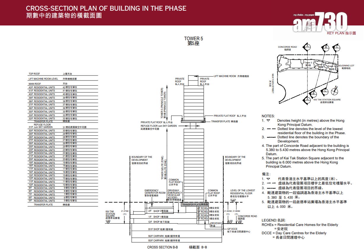 天璽.天第1期樓書曝光!涉906伙 最大頂層複式戶達3936呎 擁私人泳池|啟德新盤