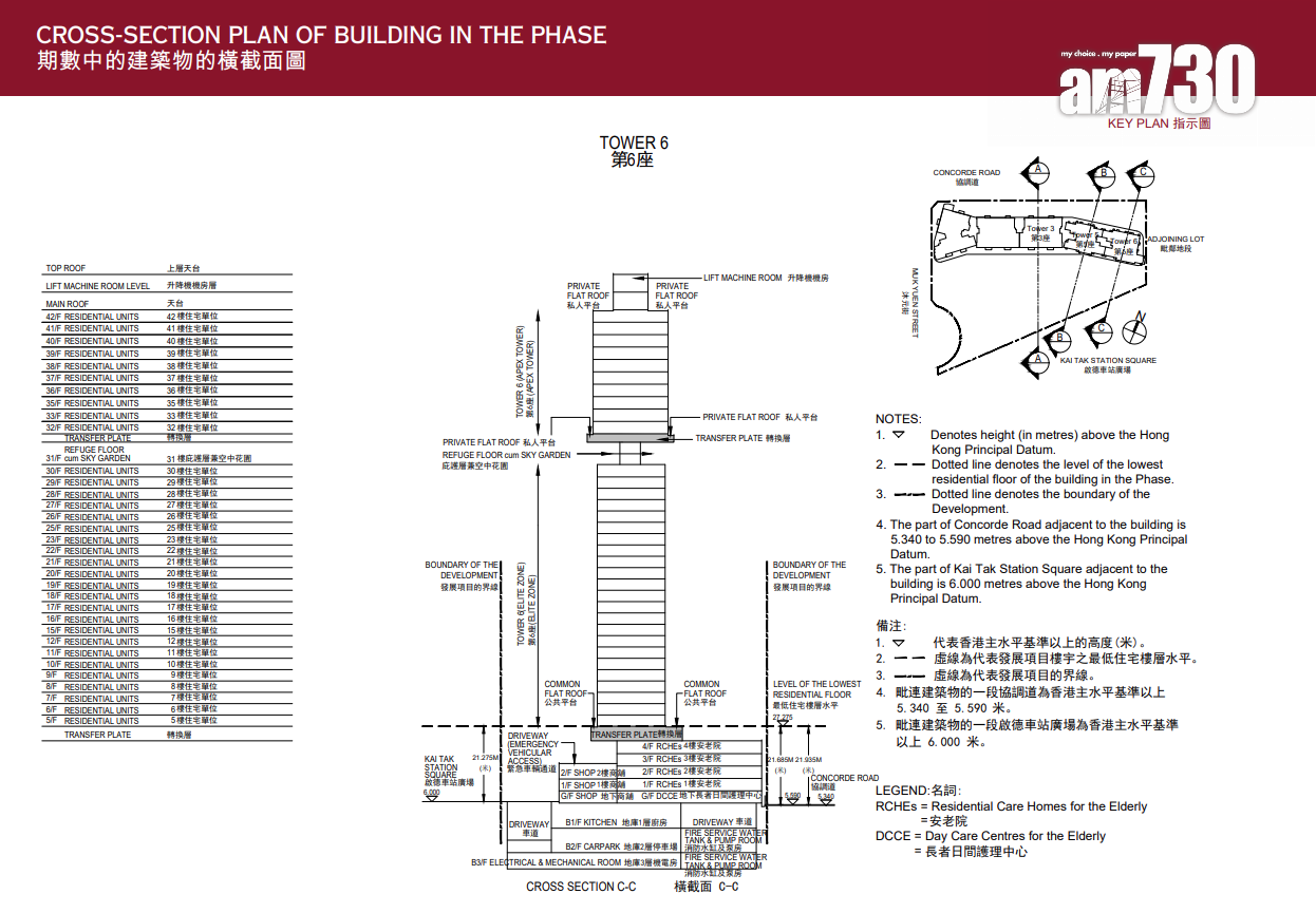 天璽.天第1期樓書曝光!涉906伙 最大頂層複式戶達3936呎 擁私人泳池|啟德新盤