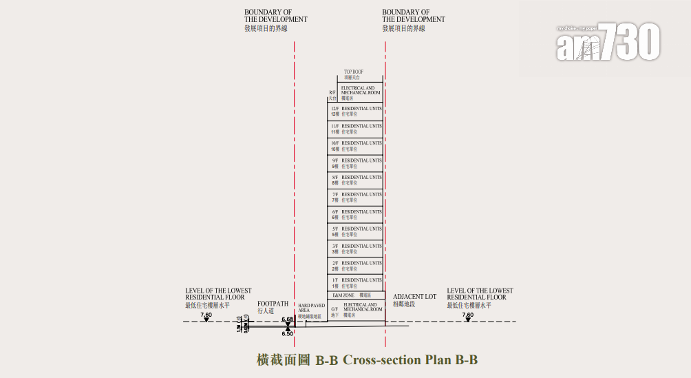 元朗尚柏提供112伙 最細特色戶265呎 花園大單位一倍|新盤樓書