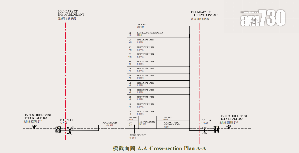 元朗尚柏提供112伙 最細特色戶265呎 花園大單位一倍|新盤樓書