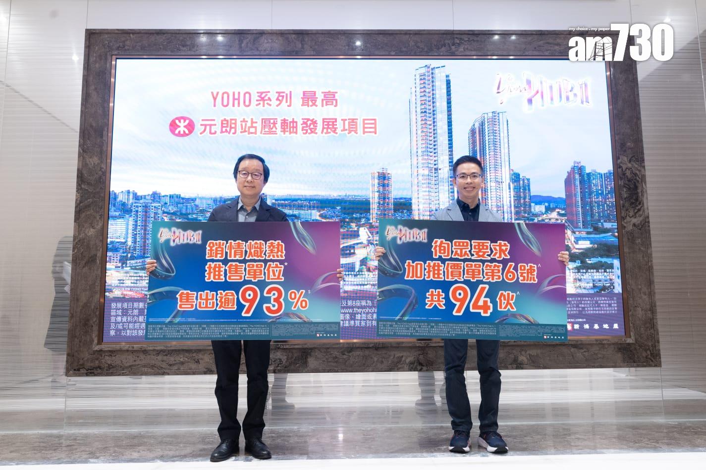 The YOHO Hub II加推94伙 輕微提價1% 折實均呎1.51萬 兩款單位首應市|元朗新盤