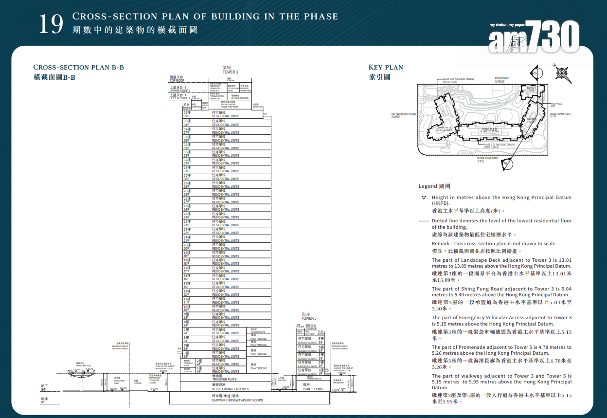 DOUBLE COAST I樓書出爐!提供361伙 開放式面積265呎起|啟德新盤