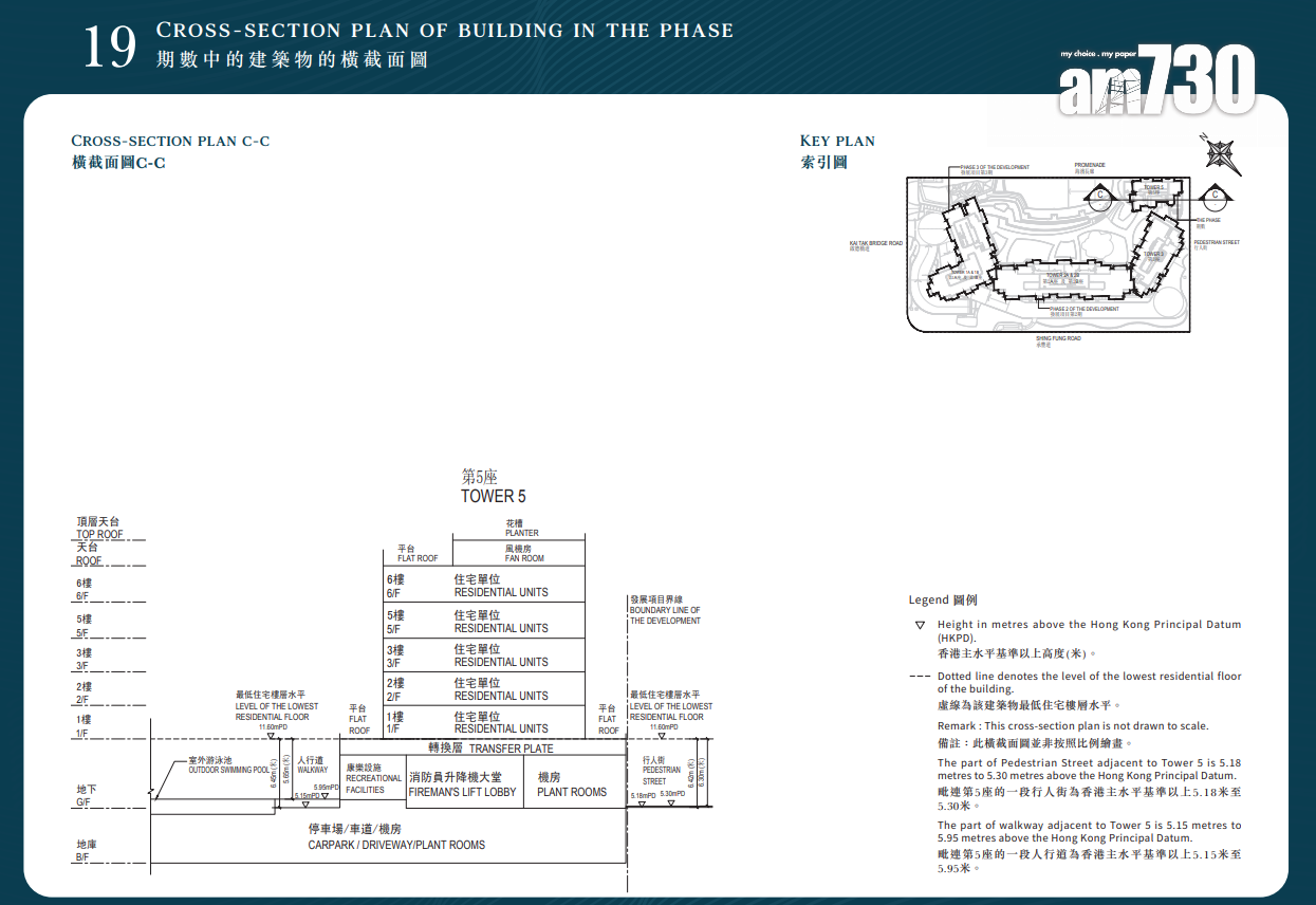 DOUBLE COAST I樓書出爐!提供361伙 開放式面積265呎起|啟德新盤