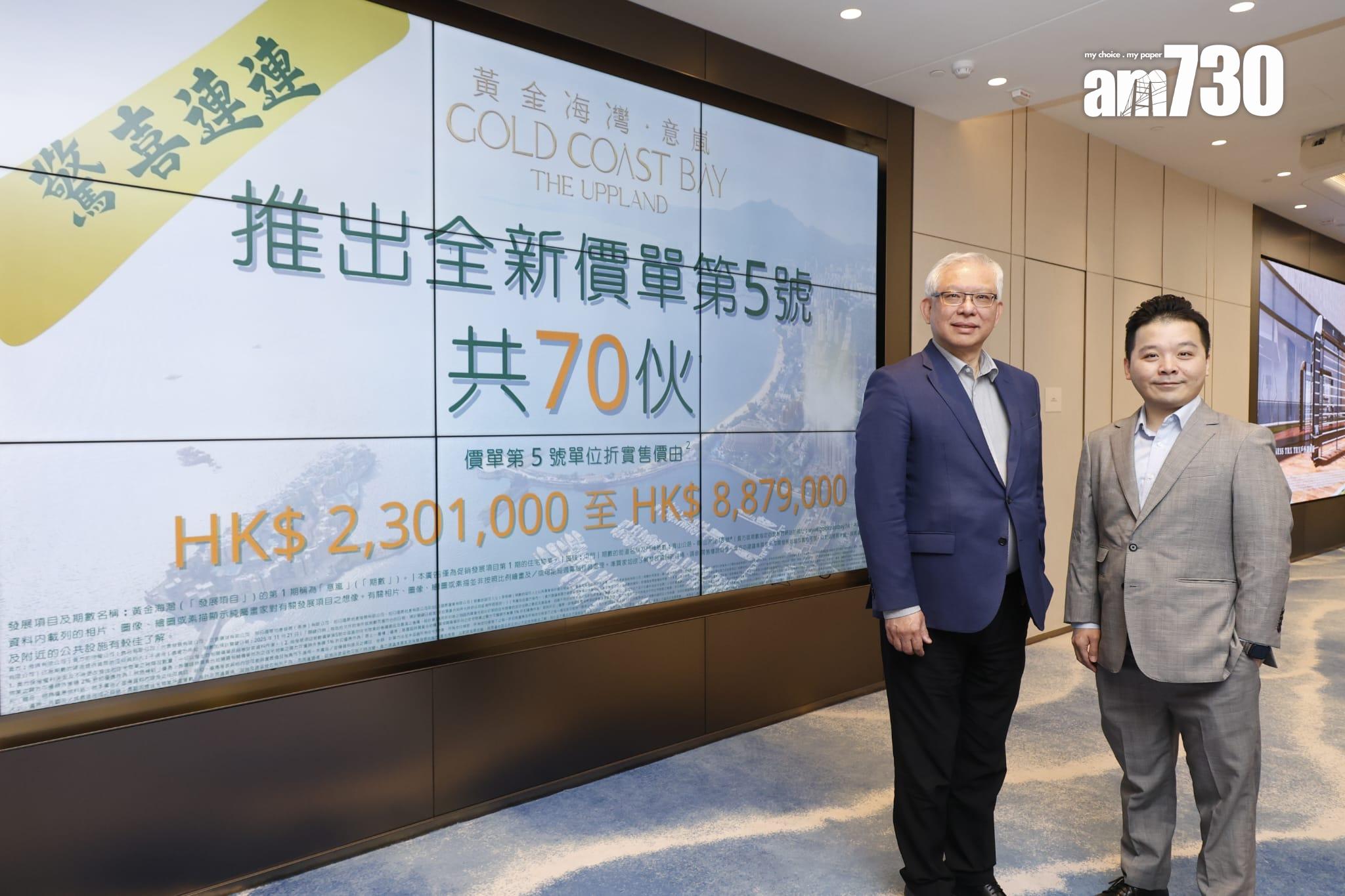 黃金海灣.意嵐加推70伙 折實價230萬起 個別單位加價6%|屯門新盤