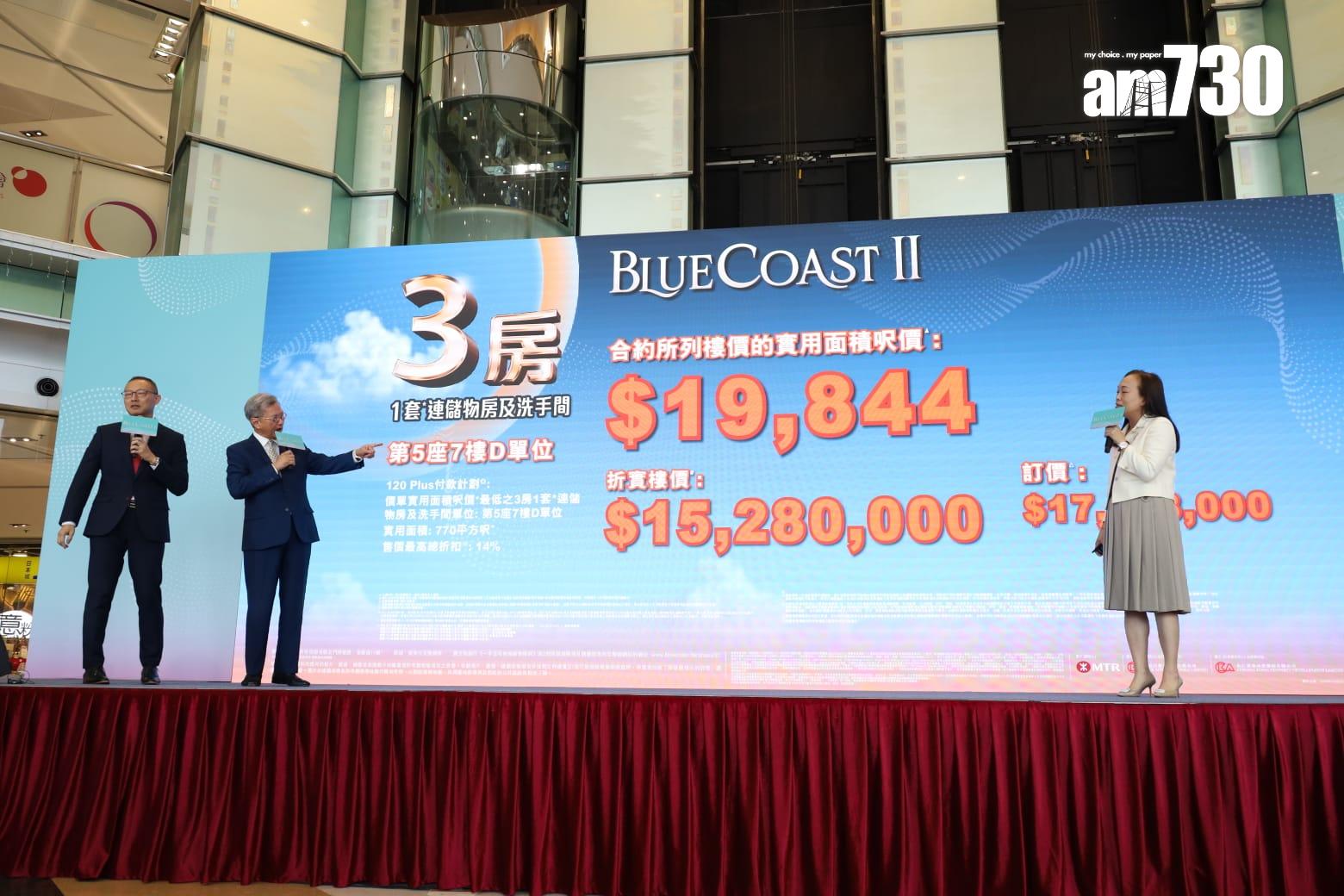 落實減息CCL回穩 按周升0.18% 港島區大反彈|樓價走勢