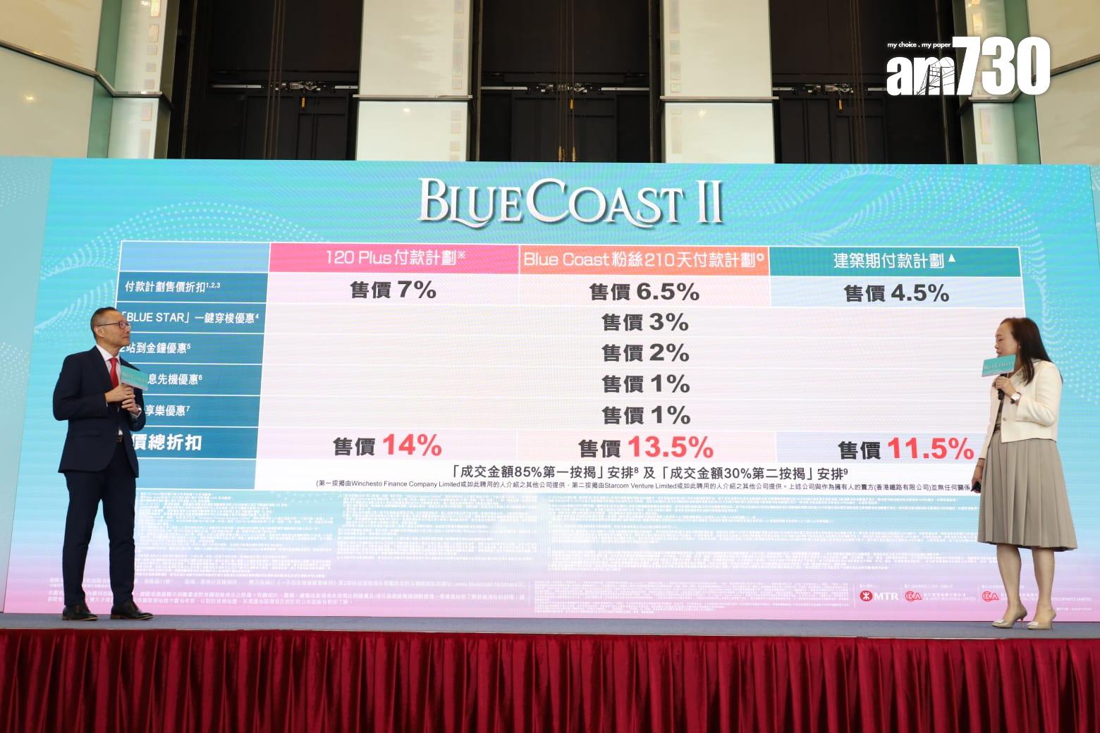 楊桂玲(右)稱,首張價單設有3種付款計劃,其中「120 Plus付款計劃」提供最高14%折扣