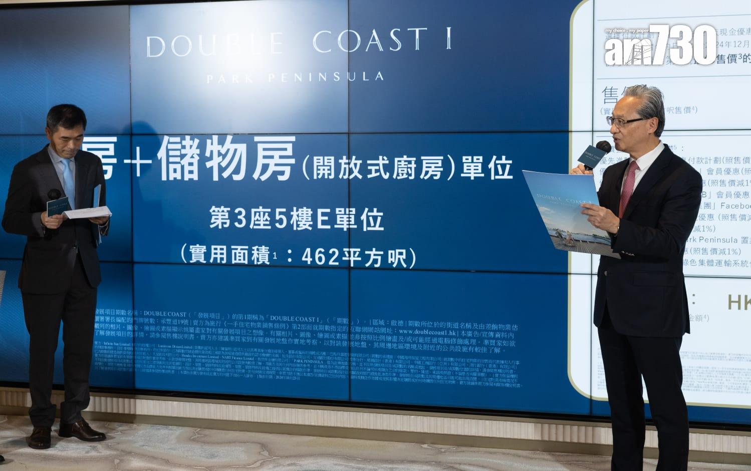 DOUBLE COAST I開價|首推78伙 折實入場價422萬 梁志堅:區內屬保守價|啟德新盤