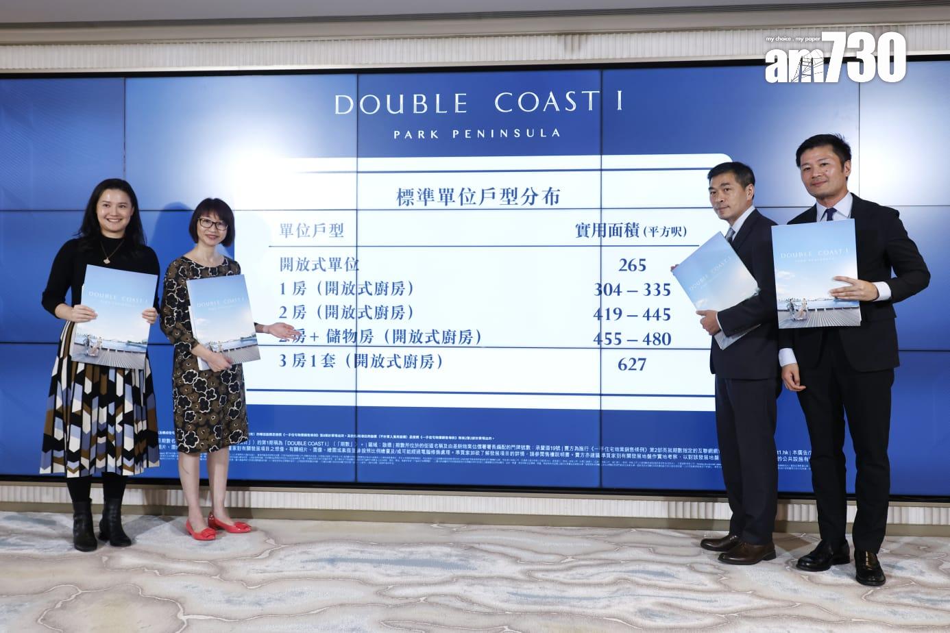 DOUBLE COAST I單位戶型分布曝光 一房及兩房共佔八成 預告下周開價|啟德新盤