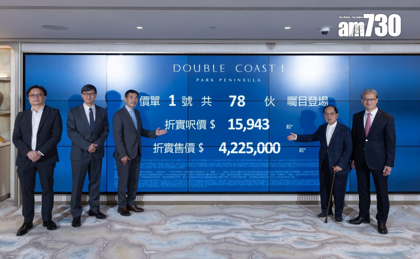 DOUBLE COAST I開價|首推78伙 折實入場價422萬 梁志堅:屬區內保守價|啟德新盤