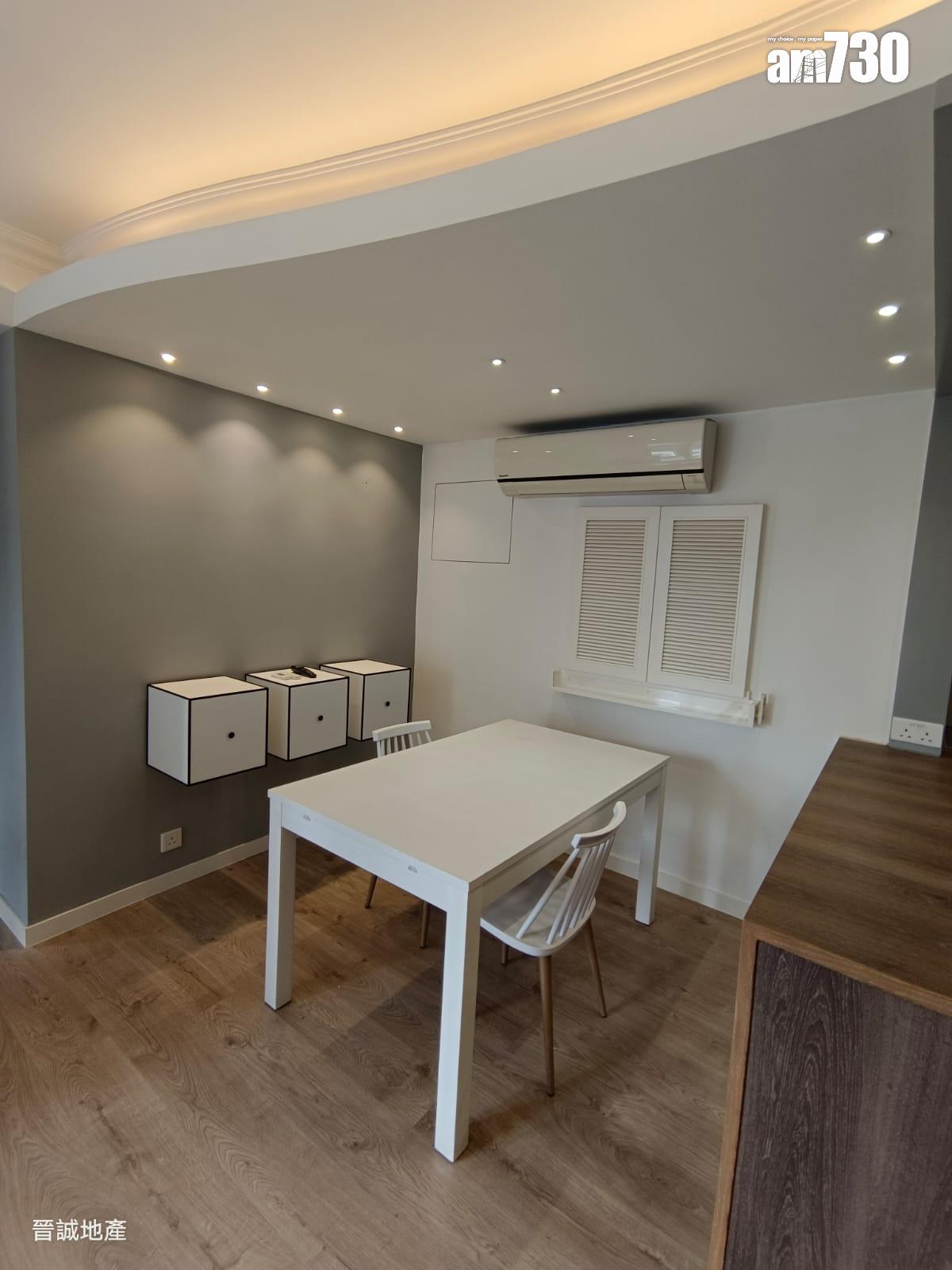 業主移民棄守收租盤!企裝三房賣450萬 呎價僅71XX元(有圖)|二手樓成交