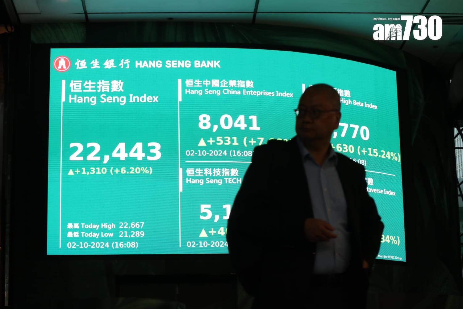 港股和A股連日急升,在內地和香港網上湧現大量「一夜致富」的神話。(鍾式明攝)