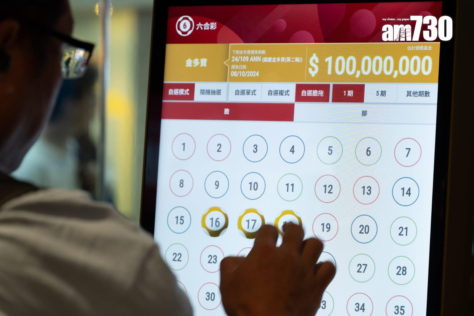六合彩金多寶|頭獎獎金達1億港元。(陳奕釗攝)