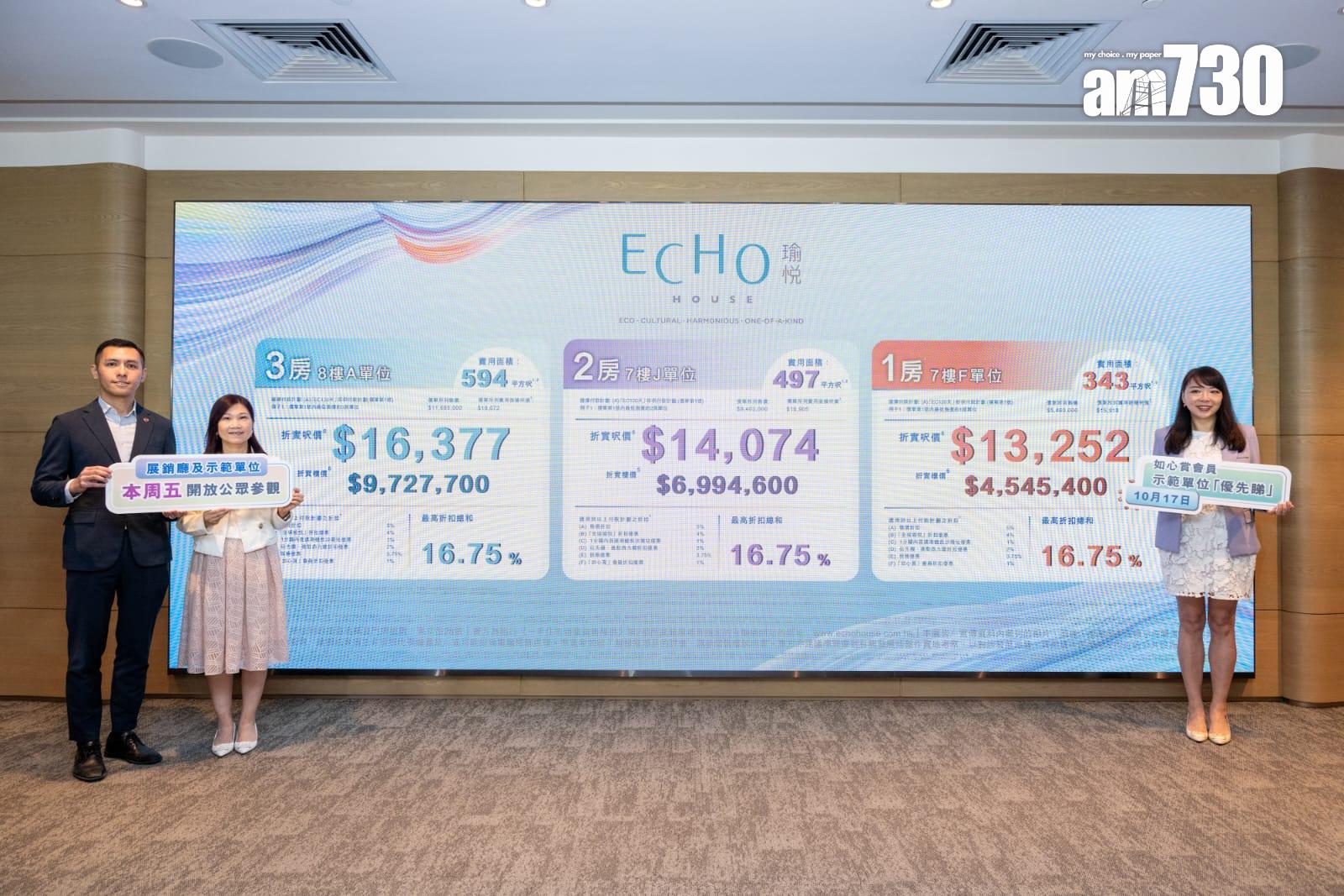 瑜悦開價|首推50伙 一房最平454萬 折實均呎14888元 同區8年新低(有片)|長沙灣新盤