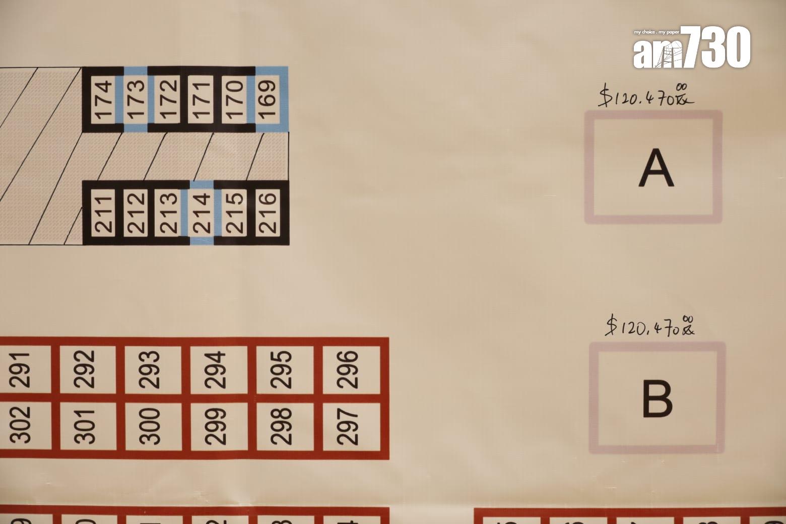 維園年宵攤位競投今開鑼 兩快餐攤位底價成交 最貴18.4萬(鍾式明攝)