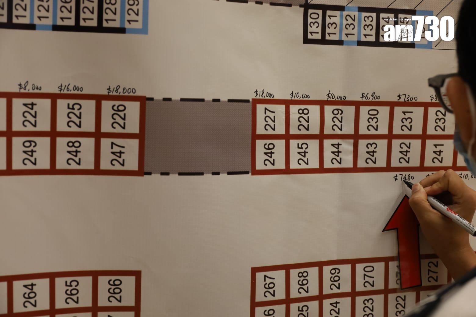 維園年宵攤位競投今開鑼 兩快餐攤位底價成交 最貴18.4萬(鍾式明攝)