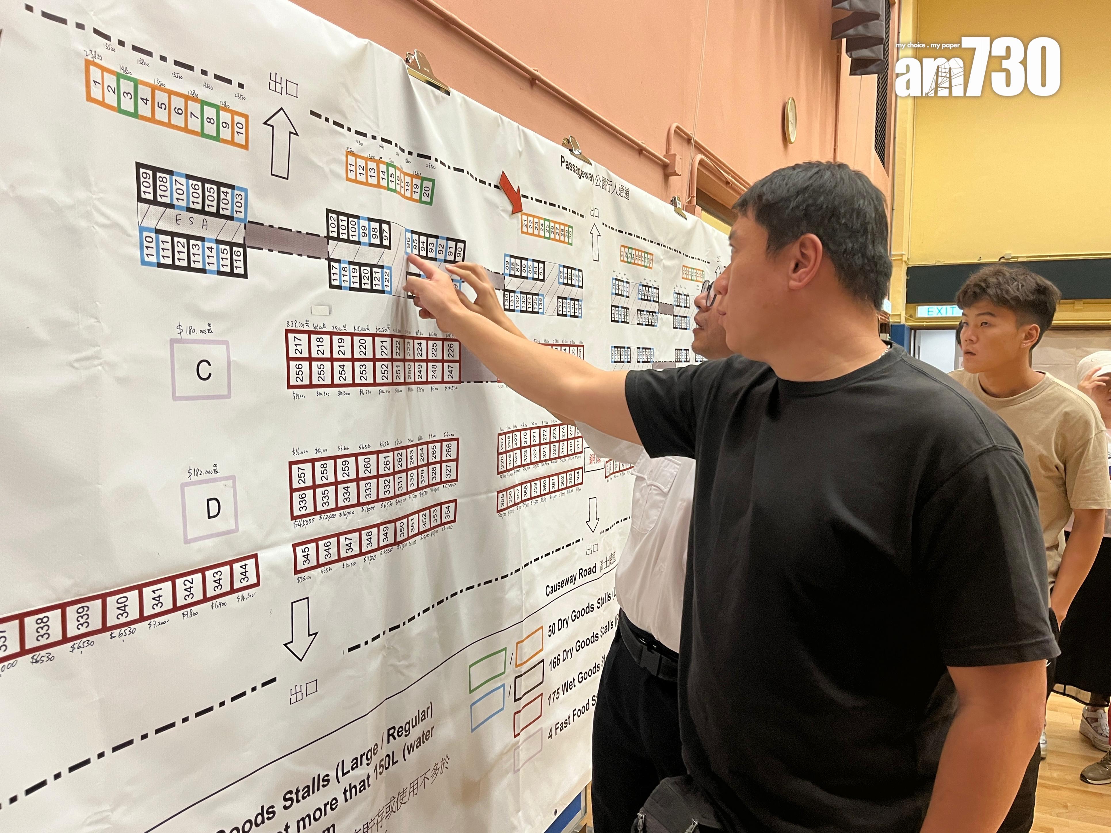 明年維園年宵市場的387個攤位昨日起在分批進行公開競投。