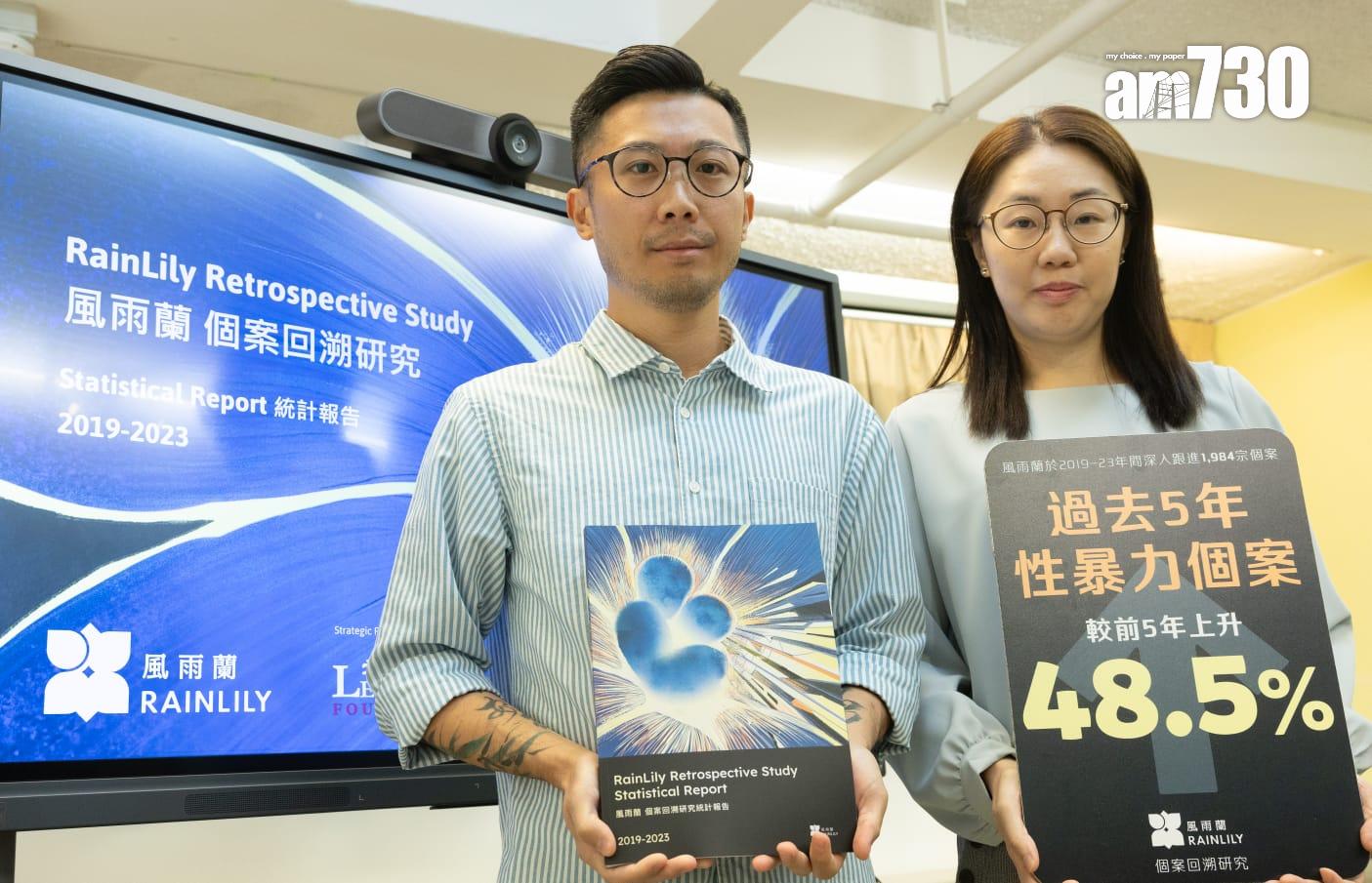 本港首間性暴力危機支援中心風雨蘭發表最新一份《風雨蘭個案回溯研究統計報告2019-2023》。(蘇文傑攝)