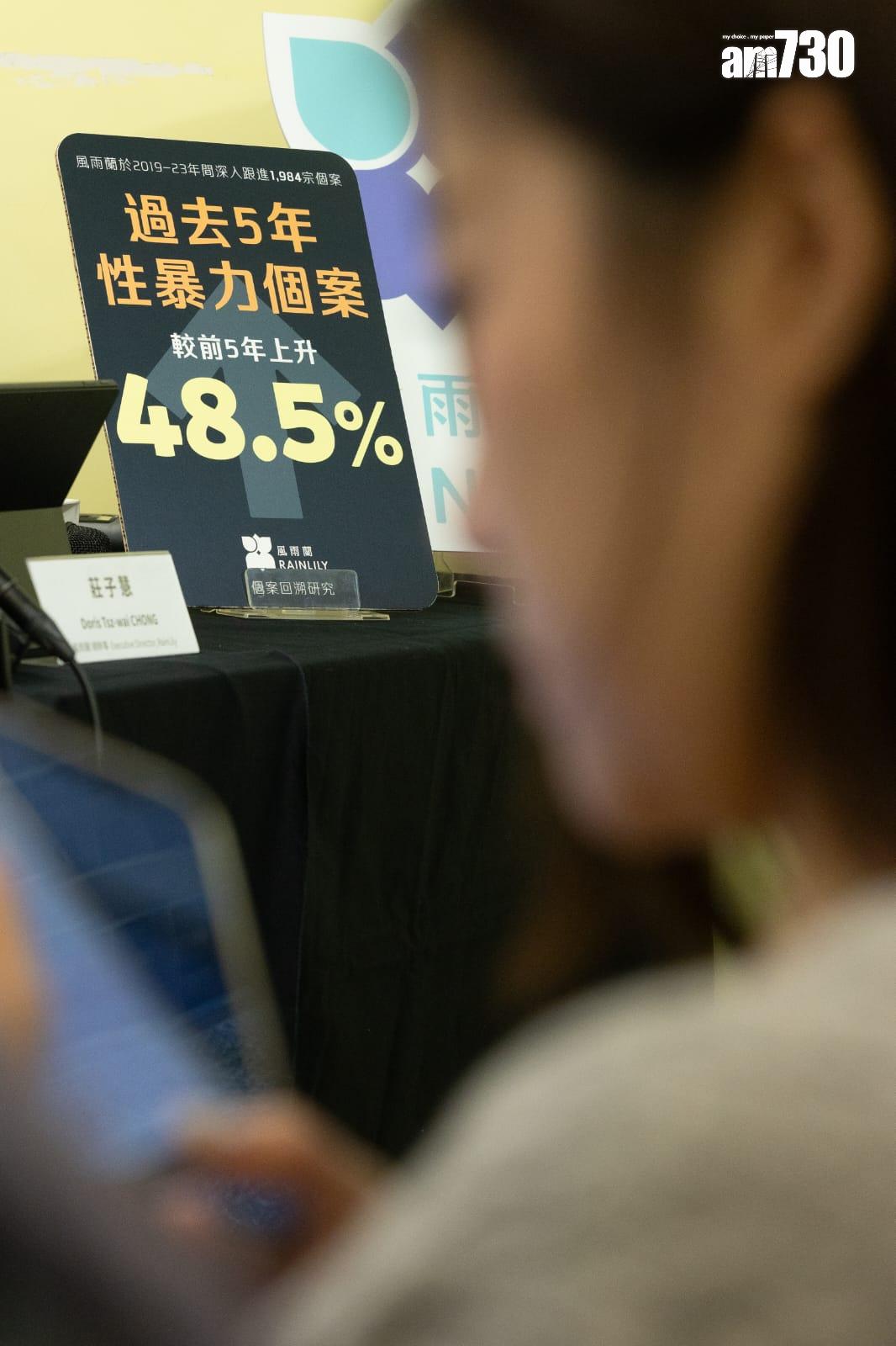 本港首間性暴力危機支援中心風雨蘭發表最新一份《風雨蘭個案回溯研究統計報告2019-2023》。(蘇文傑攝)