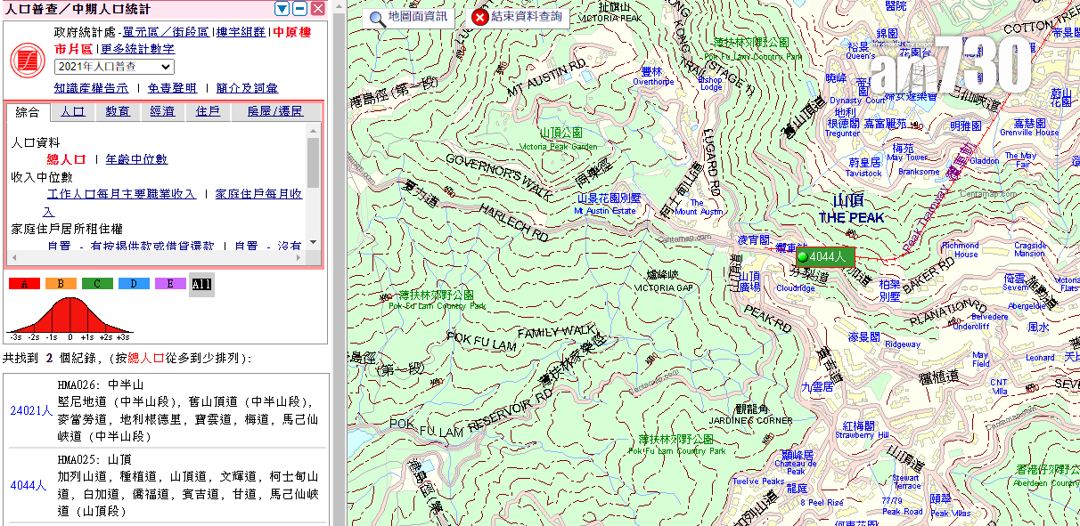 中原:上季6個樓市片區「捧蛋」 豪宅區人口流失情況顯著|樓市數據