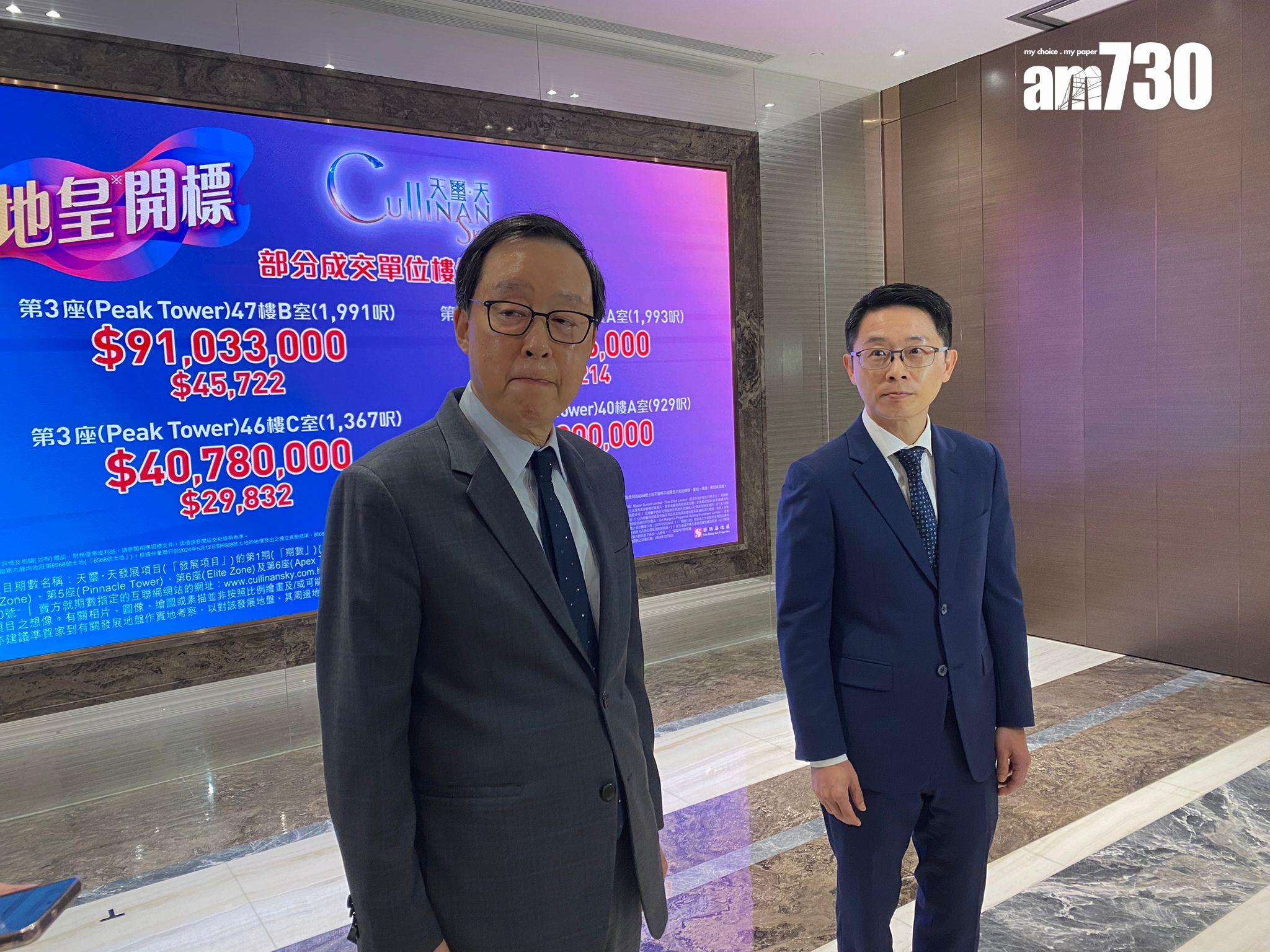 天璽.天加推107伙 折實均呎22223元 周六次輪開賣238伙|啟德新盤