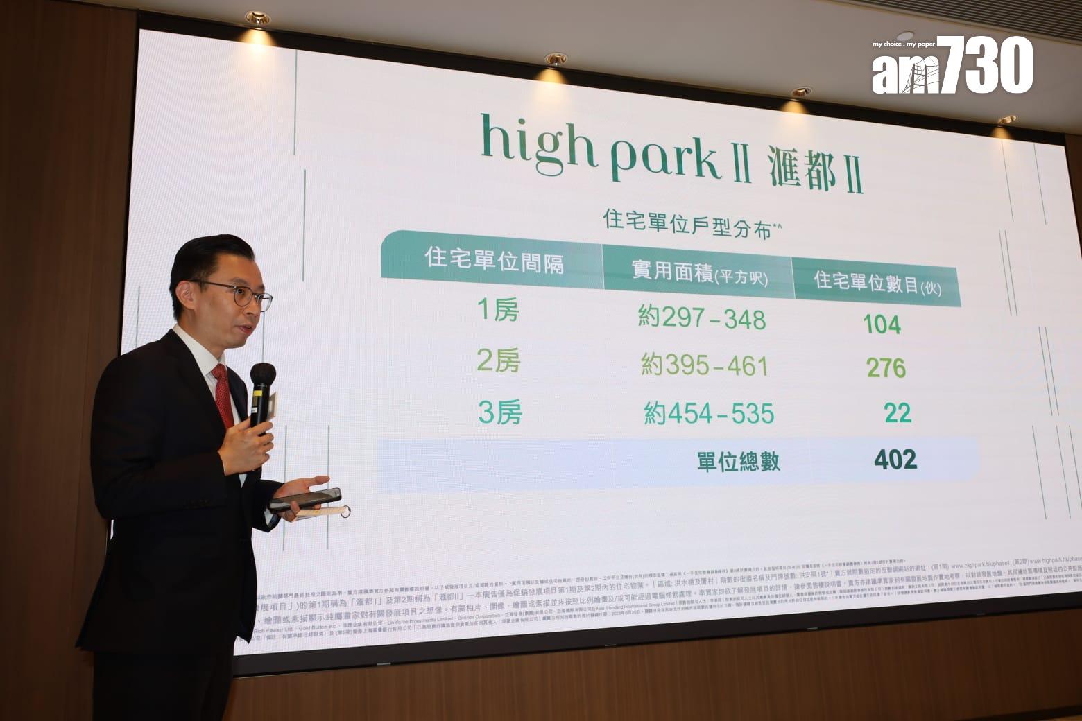 滙都II開價|首推81伙 一房309萬起 折實均呎10418元 低1期24%|洪水橋新盤