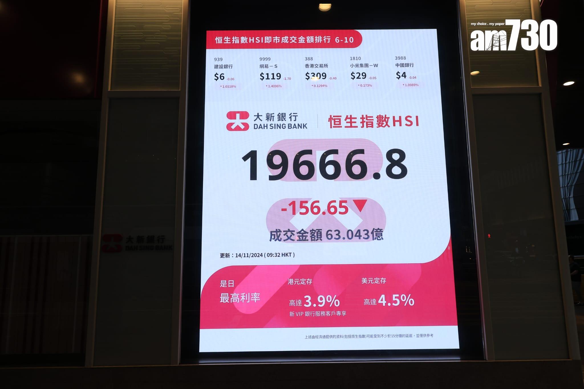 熱帶風暴桃芝襲港,港股首度實行打風不停市,恒生指數低開。(林俊源攝)