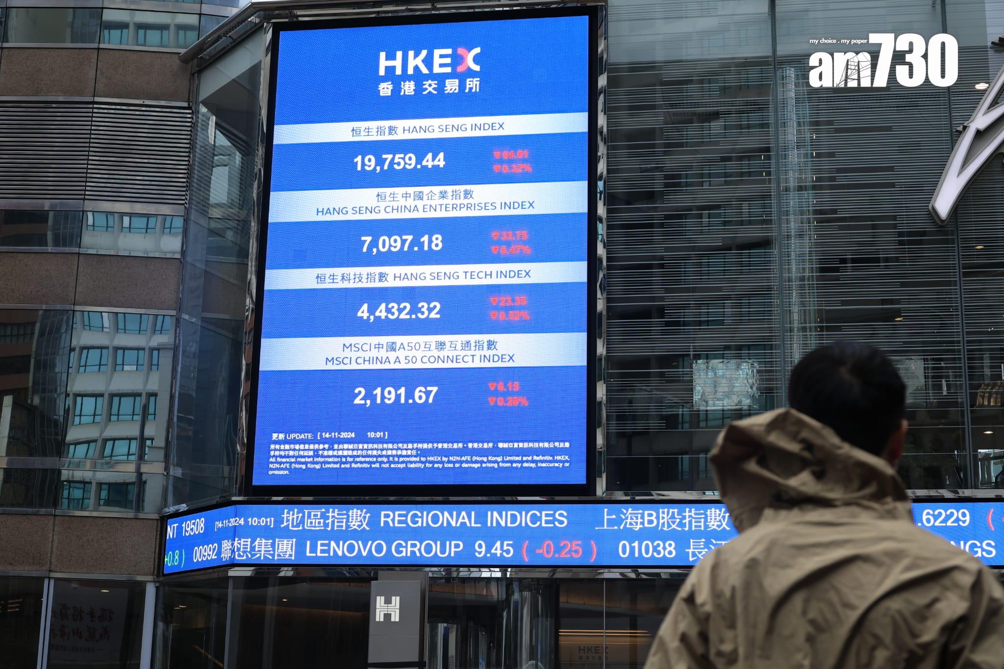 港股首日實施打風不停市。(林俊源攝)