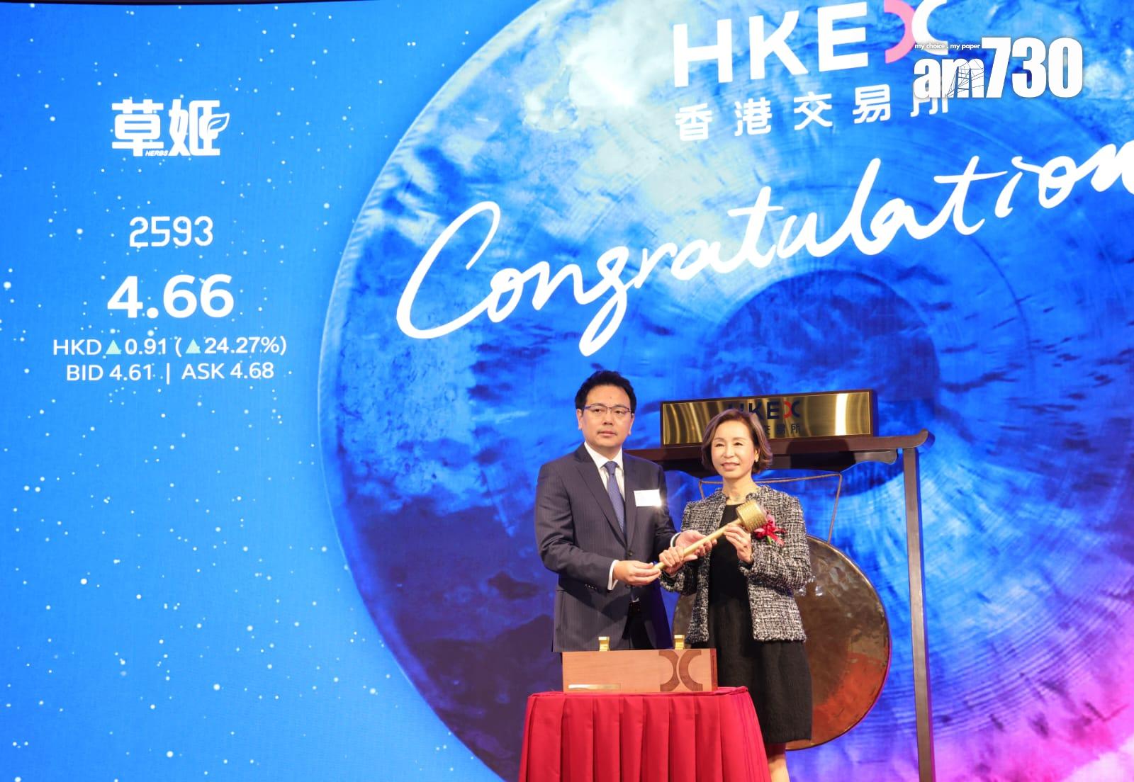 由藝人郭晉安及胞姊郭致因創辦的草姬集團首日掛牌。(吳康琦攝)