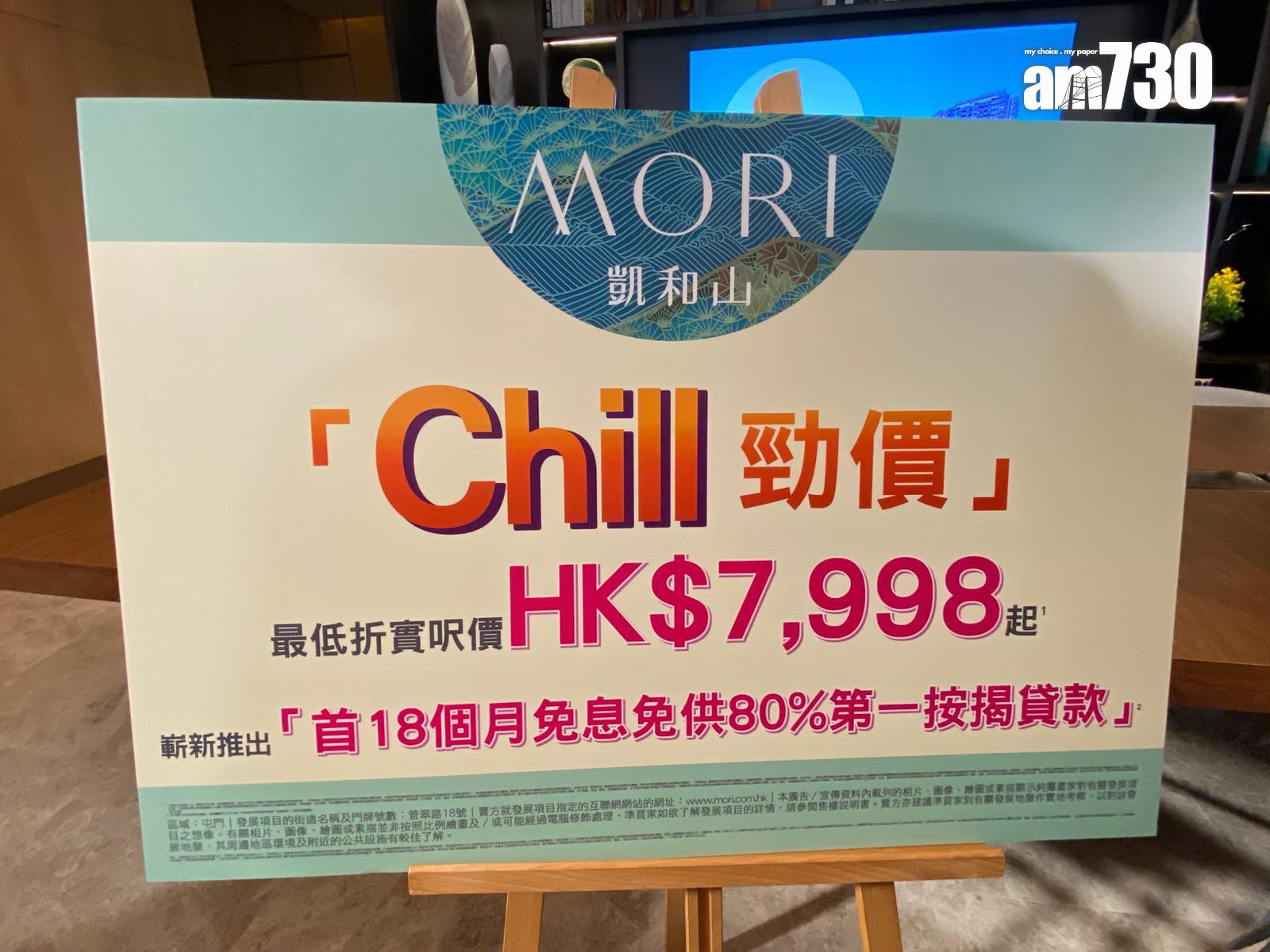 凱和山加推70伙 兩房賣「3字頭」 呎價7998元見新盤逾8年最低|屯門新盤