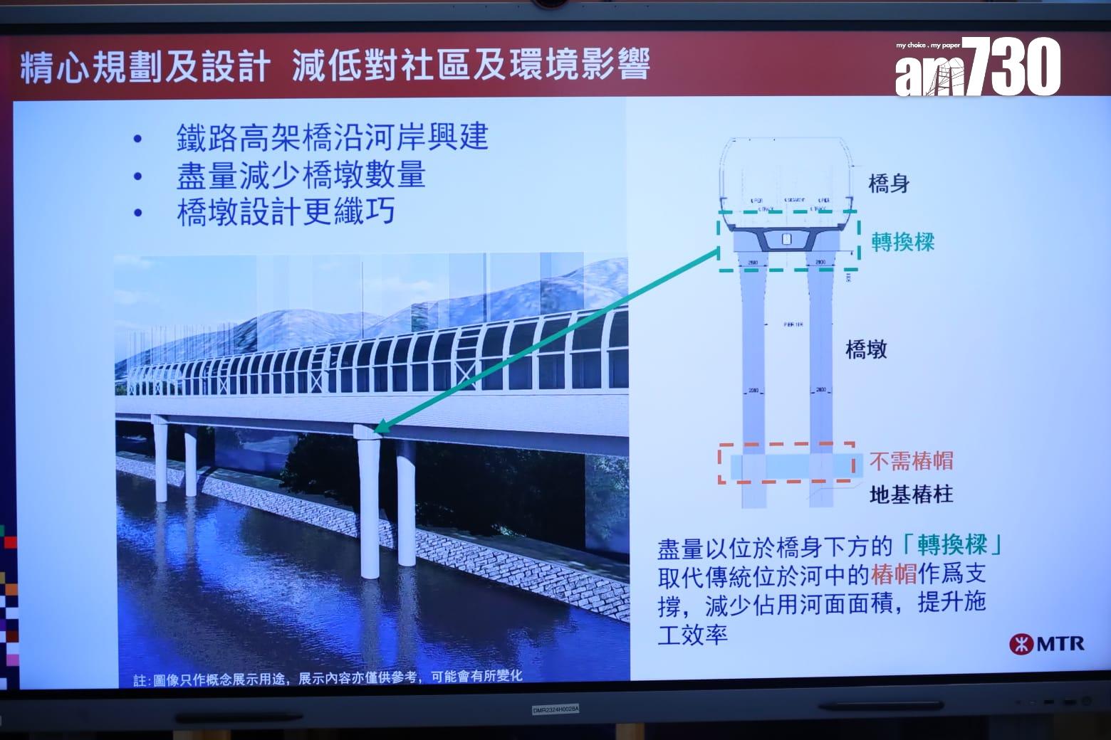 港鐵正興建屯門南延綫,將以高架橋延伸。(鍾式明攝)