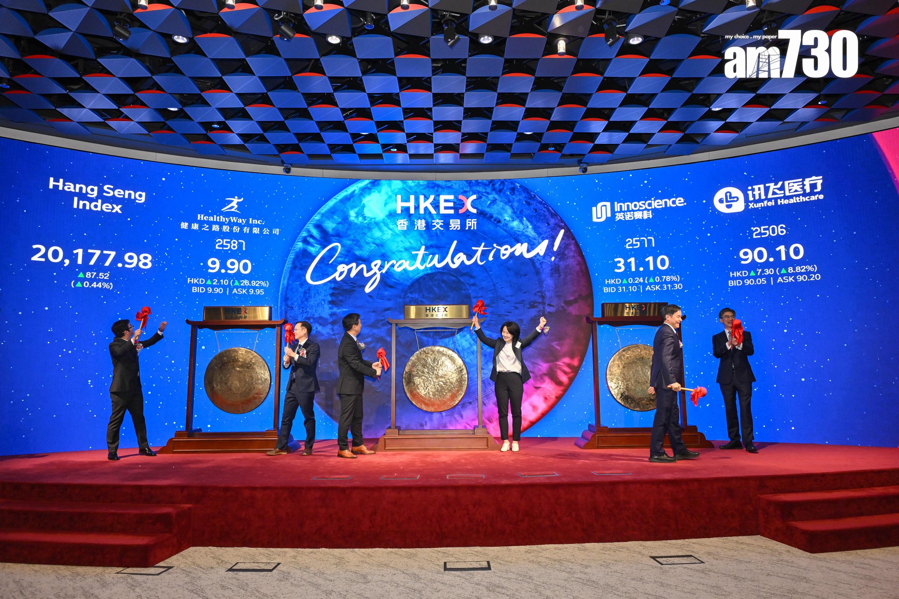 3隻新股首掛齊升 健康之路最標青 每手帳賺1430元|新股IPO