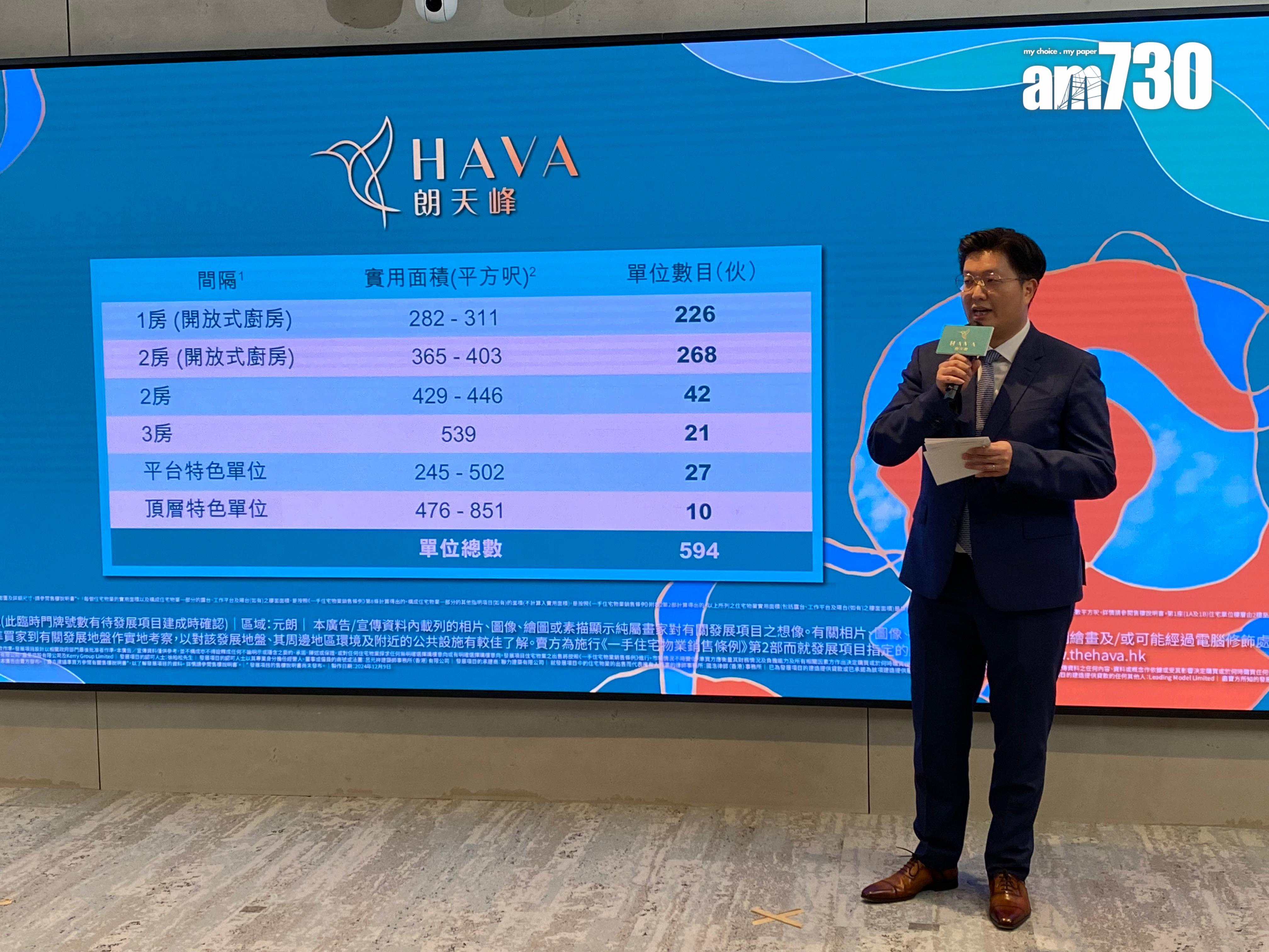 嘉里元朗十八鄉路項目命名朗天峰 提供594伙 面積245呎起|新盤登場