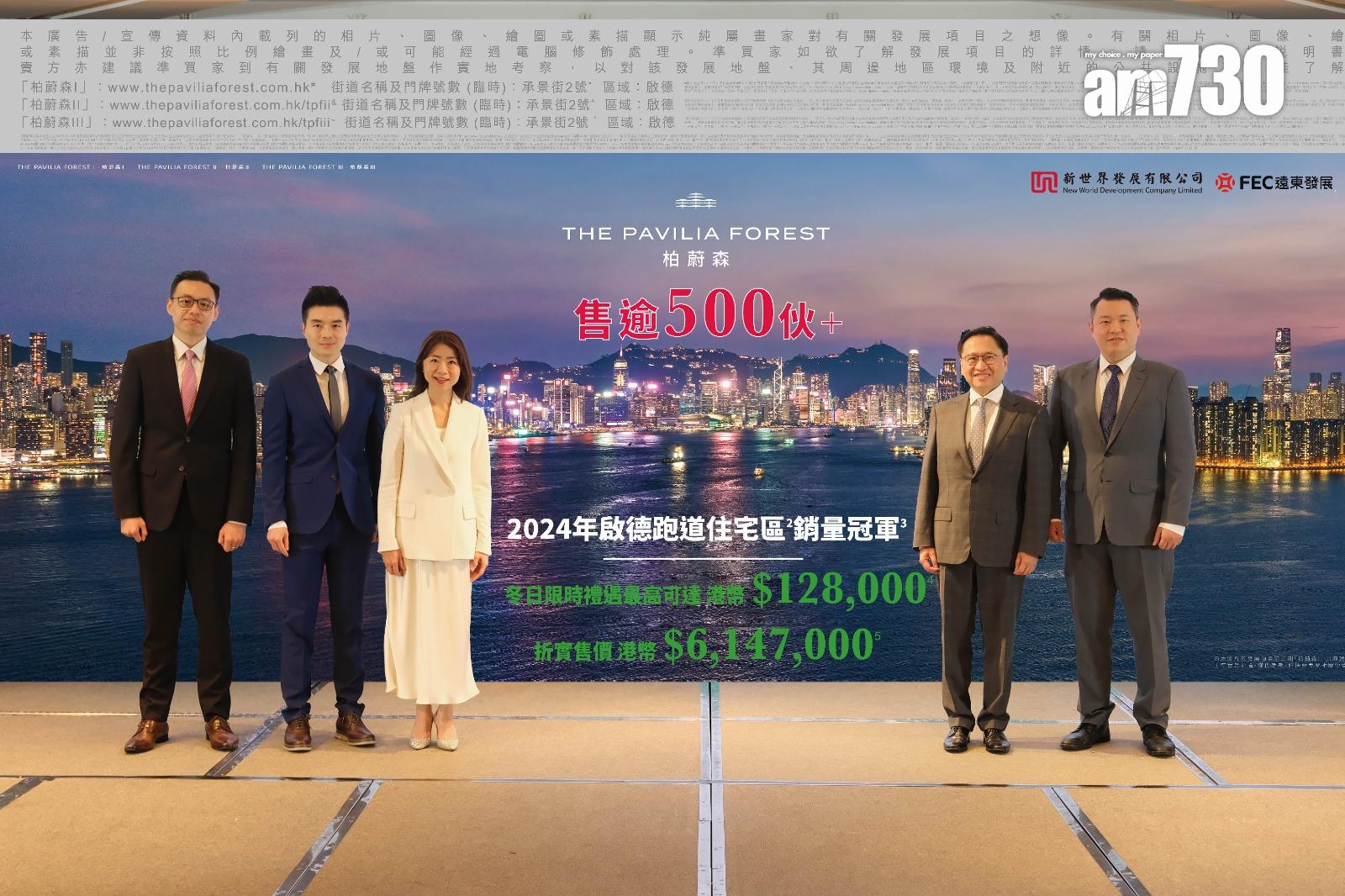 「柏蔚森」系列新增「冬日限時禮遇」,買家最高可獲12.8萬元售價折扣