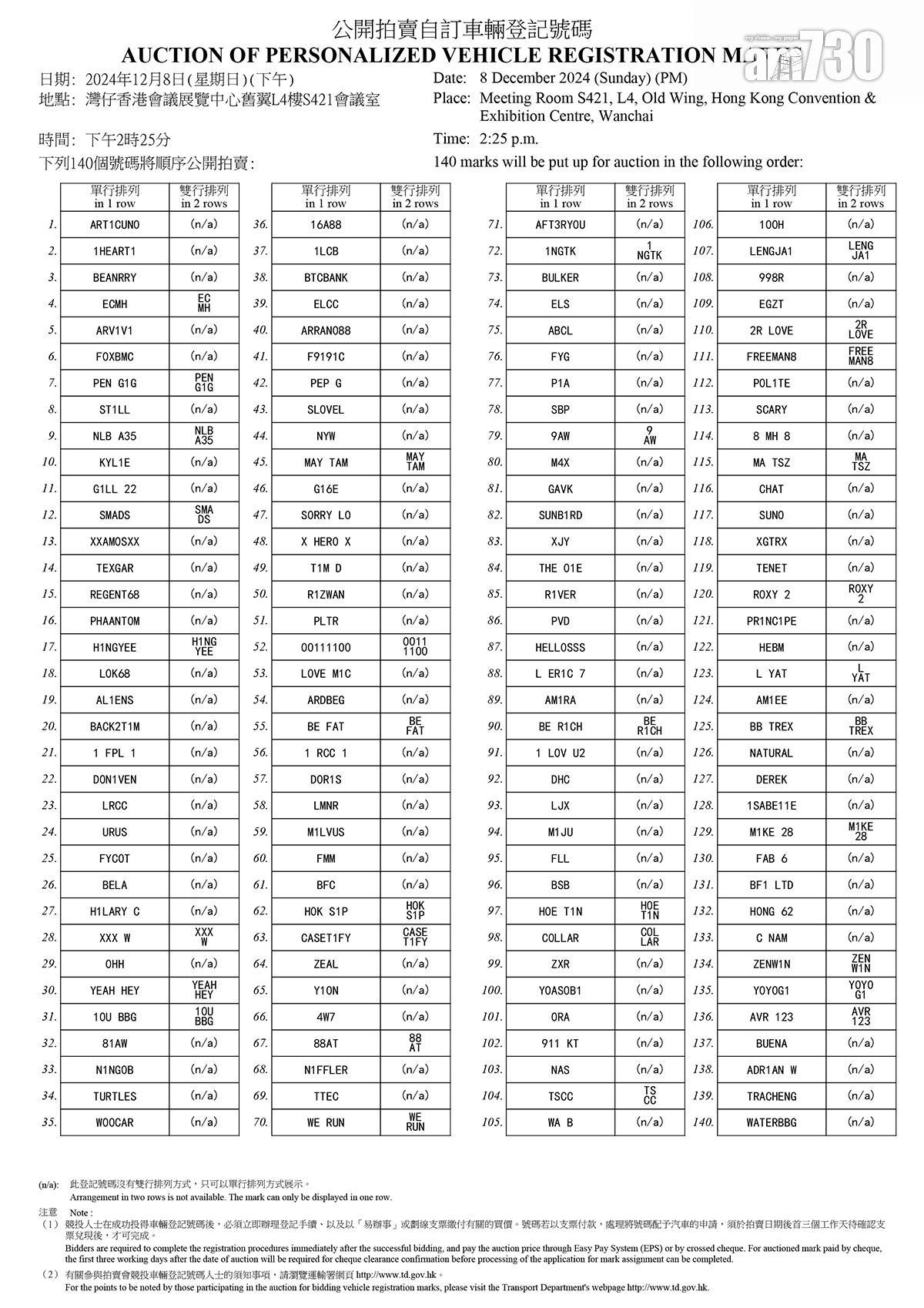 新一期自訂車牌拍賣名單。(運輸署文件截圖)