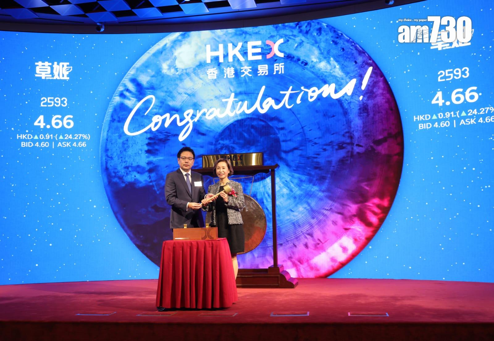 由藝人郭晉安及胞姊郭致因創辦的草姬集團首日掛牌。(吳康琦攝)