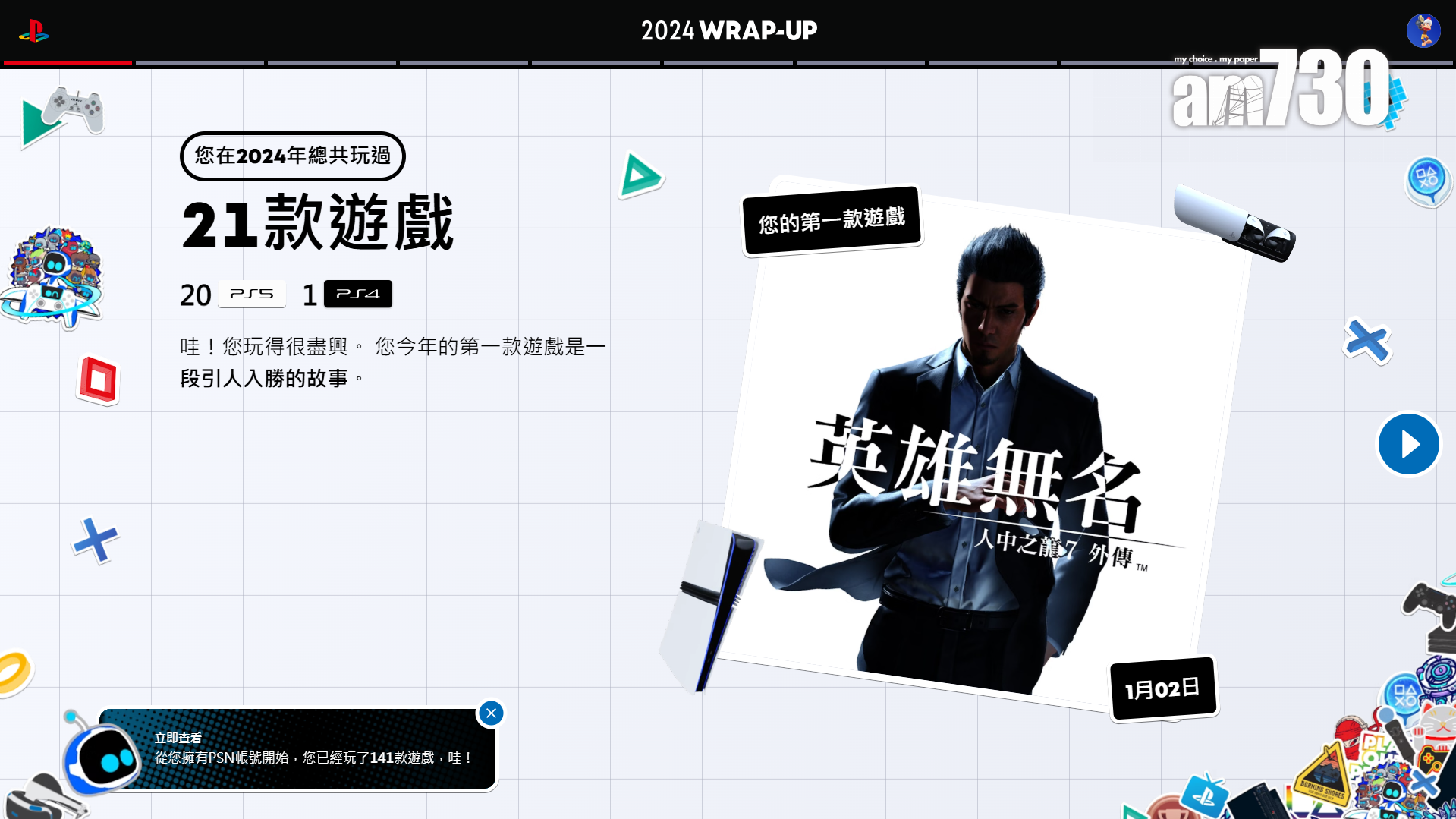 PlayStation 2024 Wrap-Up總結今年玩過幾多款遊戲。