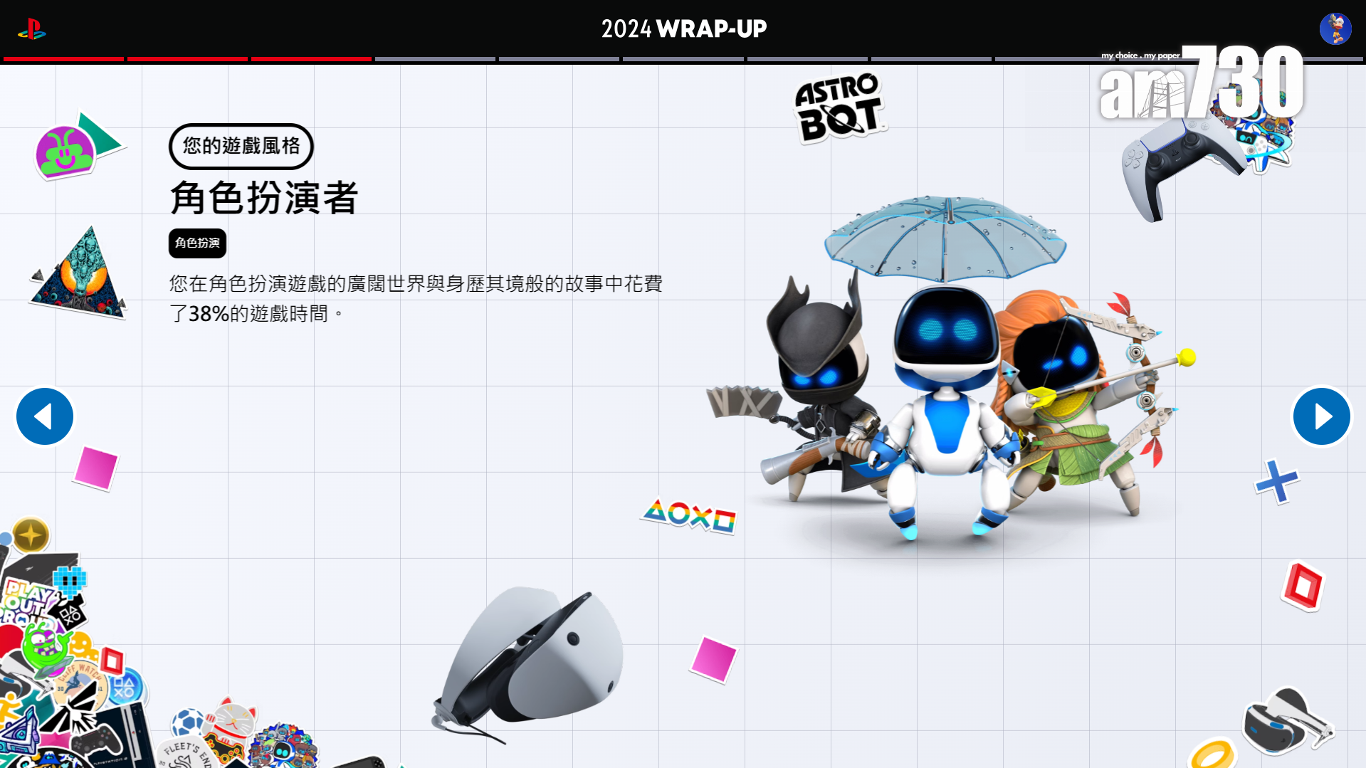 PlayStation 2024 Wrap-Up為玩家設計不同遊玩風格。