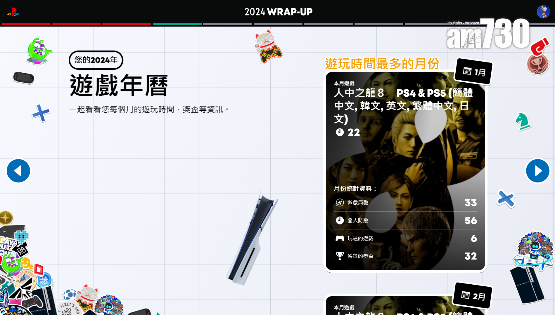 PlayStation 2024 Wrap-Up的遊戲年歷可見每月詳細資訊。