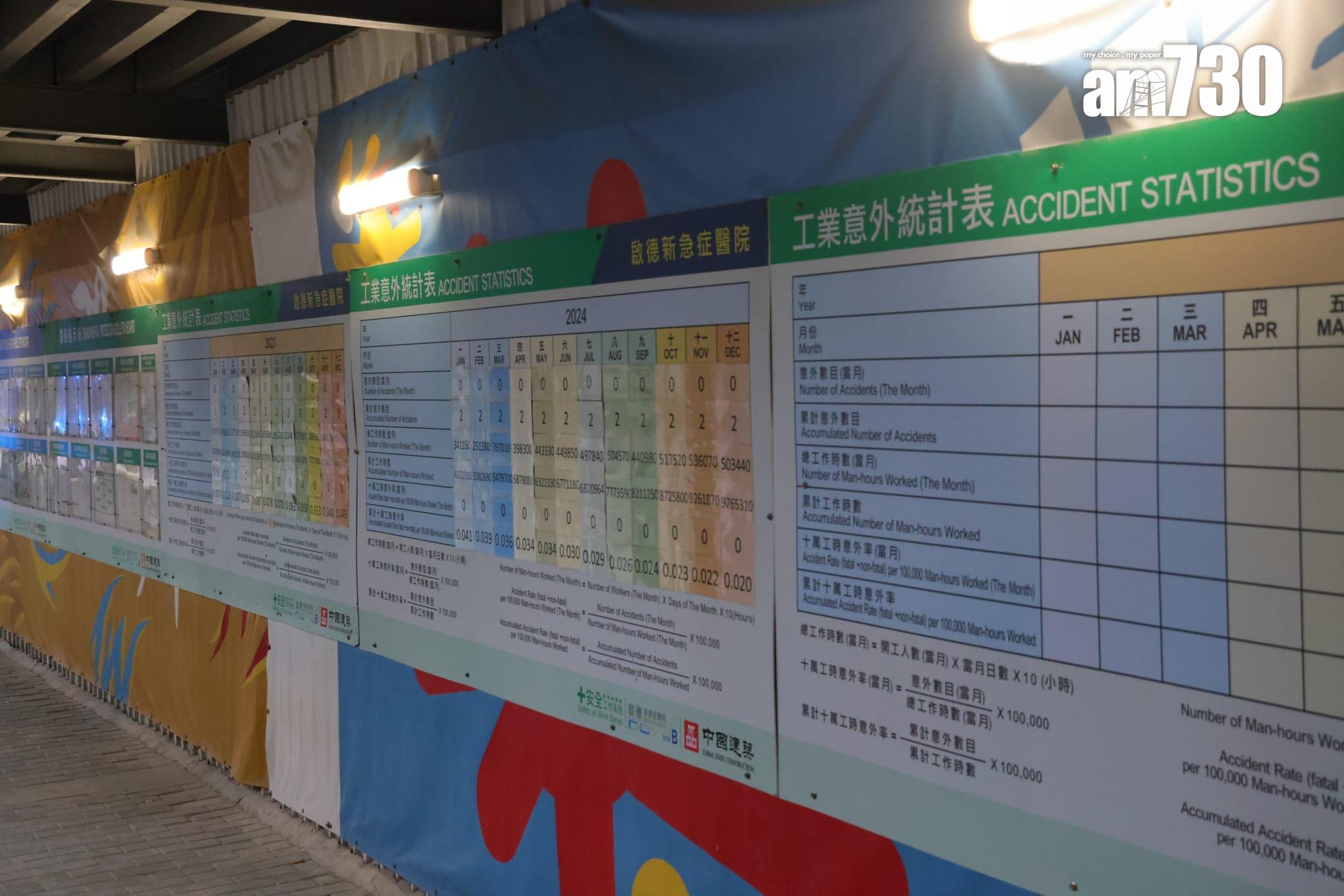 啟德醫院地盤發生棚架倒塌工業意外。(吳康琦攝)