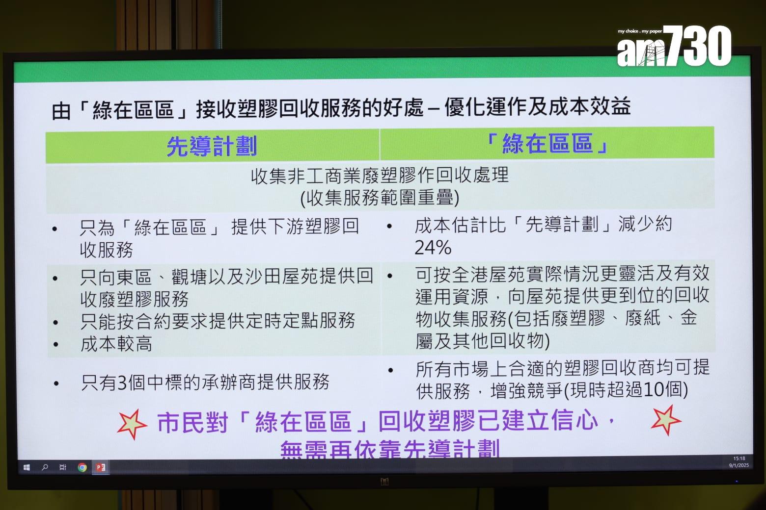 環保署「中央收膠」計劃即將結束,有關地區的屋苑廢塑膠回收服務將由「綠在區區」接手。(鍾式明攝)