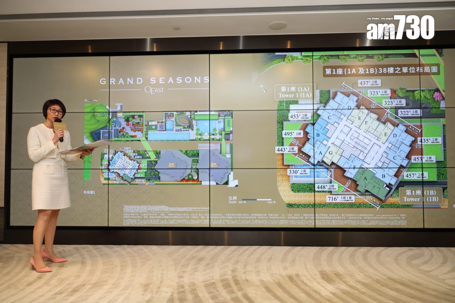 會德豐日出康城12C期命名「GRAND SEASONS」 提供650伙 預告下周開價|新盤登場