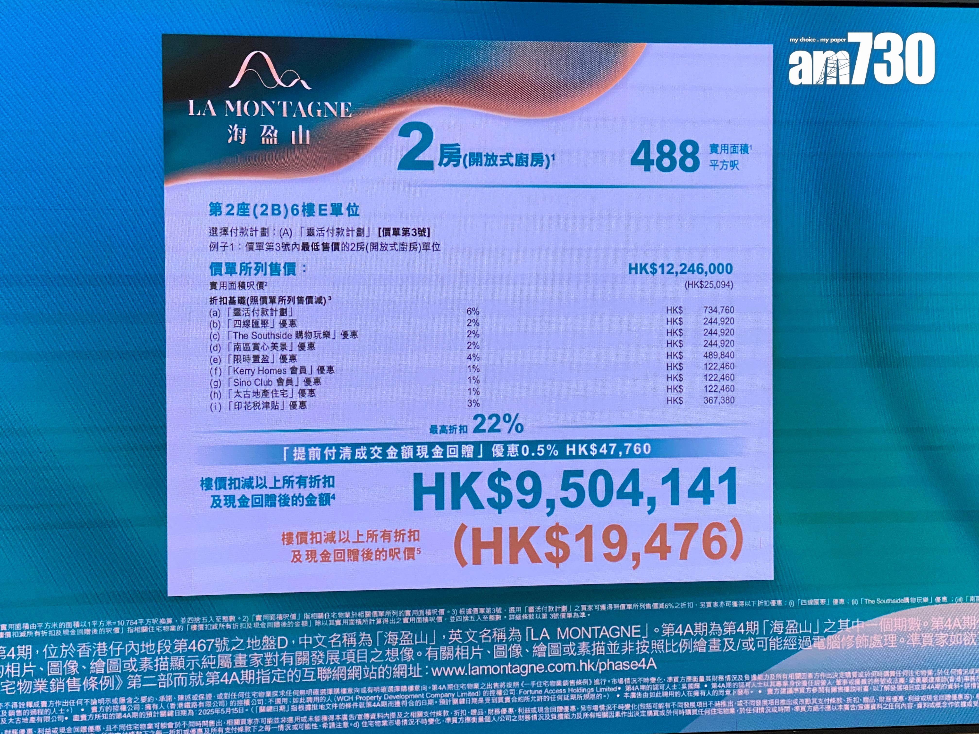 海盈山加推65伙 折實最平950萬 呎價19366元起|黃竹坑新盤