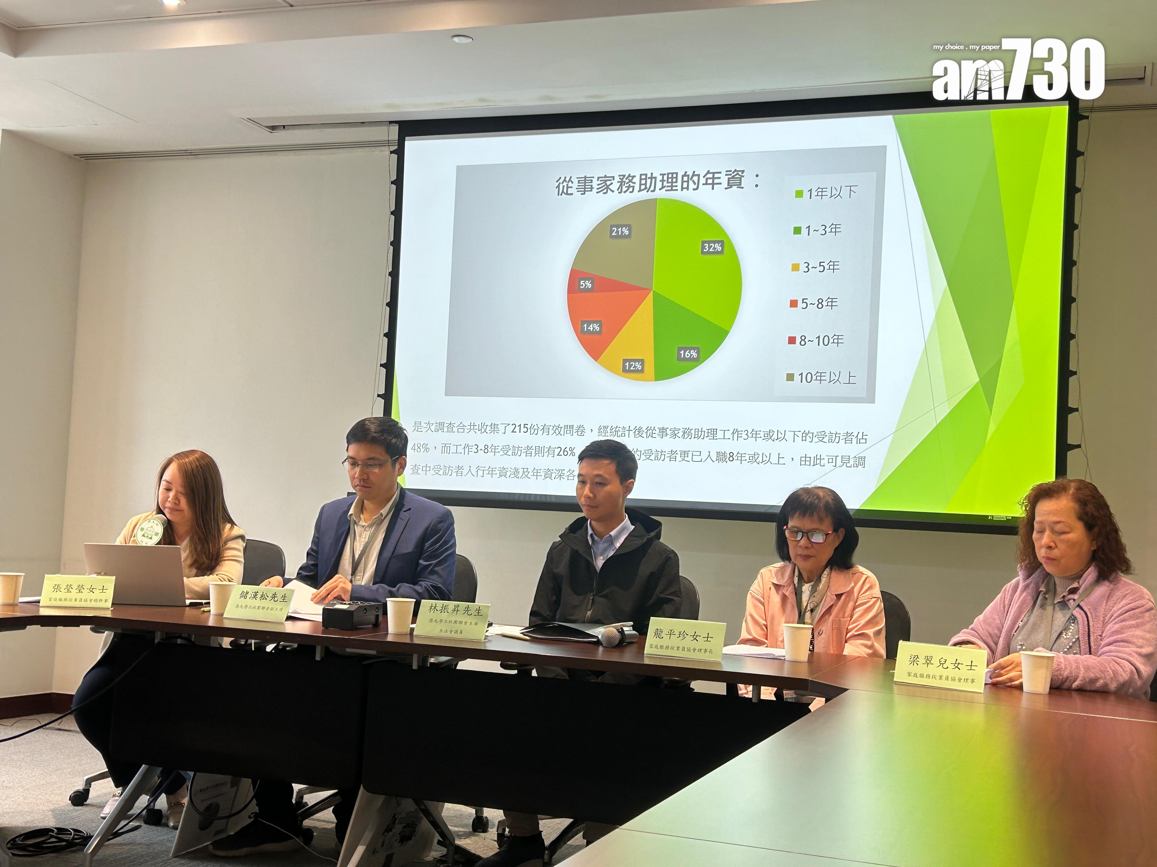 農曆新年2025|家務助理期望大掃除時薪170元 勞聯促打擊內地非法勞工 (陳芷晴攝)