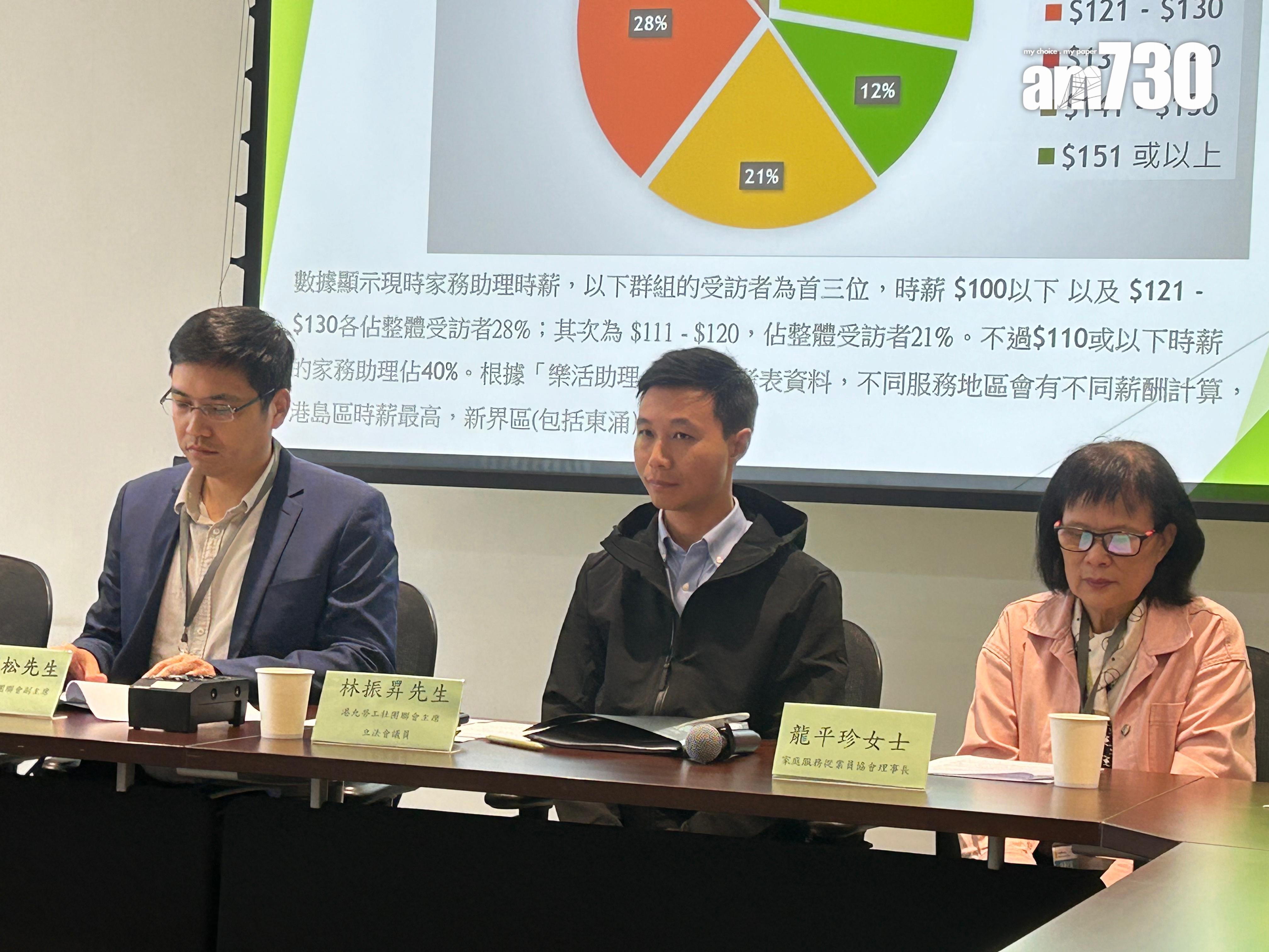 農曆新年2025|家務助理期望大掃除時薪170元 勞聯促打擊內地非法勞工 (陳芷晴攝)