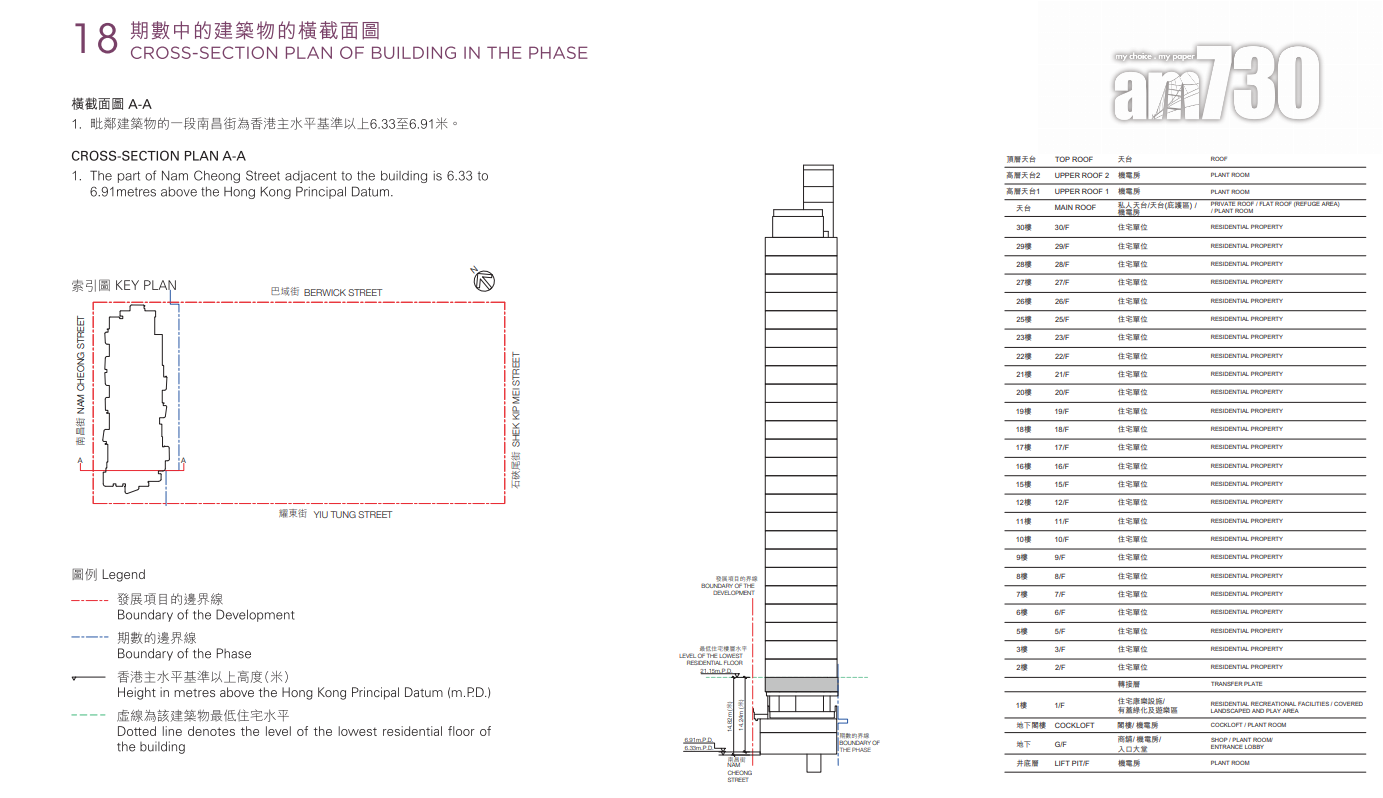 Belgravia Place第2期上樓書!一房最細224呎起 僅一伙設梗廚|長沙灣新盤