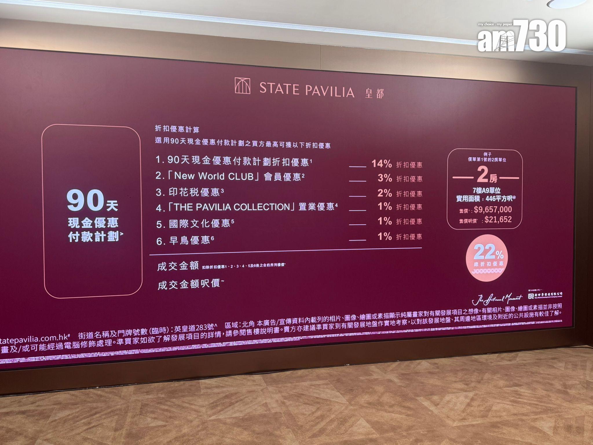 皇都開價|首推88伙 折實均呎18540元 一房最低605.5萬起|北角新盤