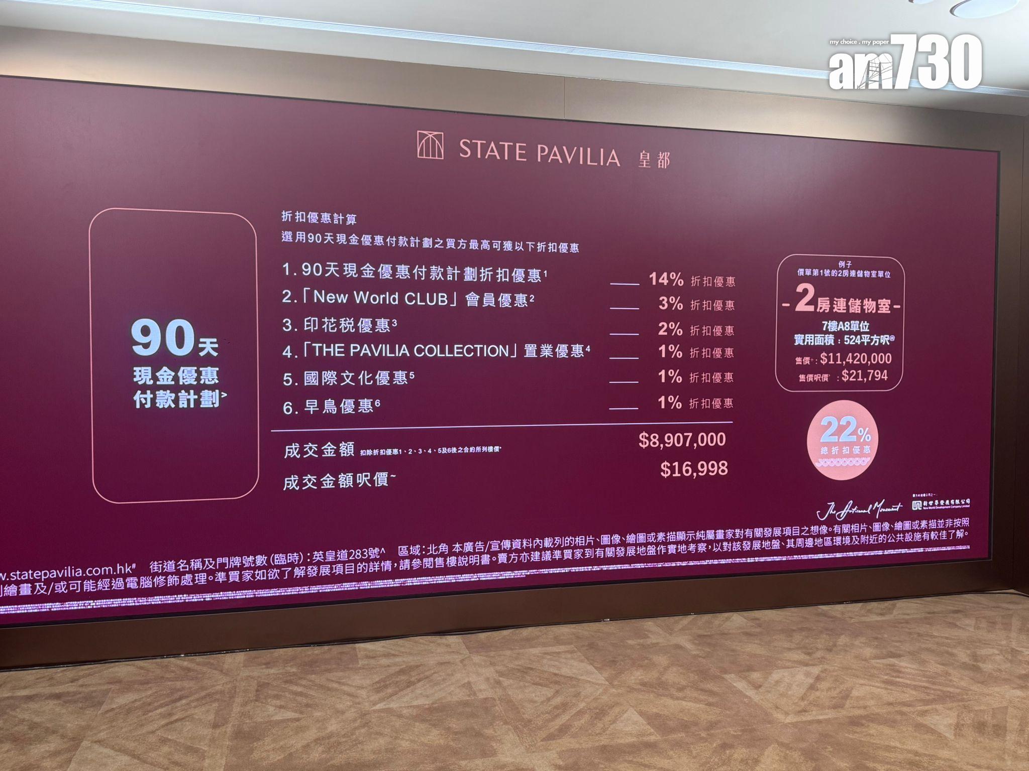 皇都開價|首推88伙 折實均呎18540元 一房最低605.5萬起|北角新盤