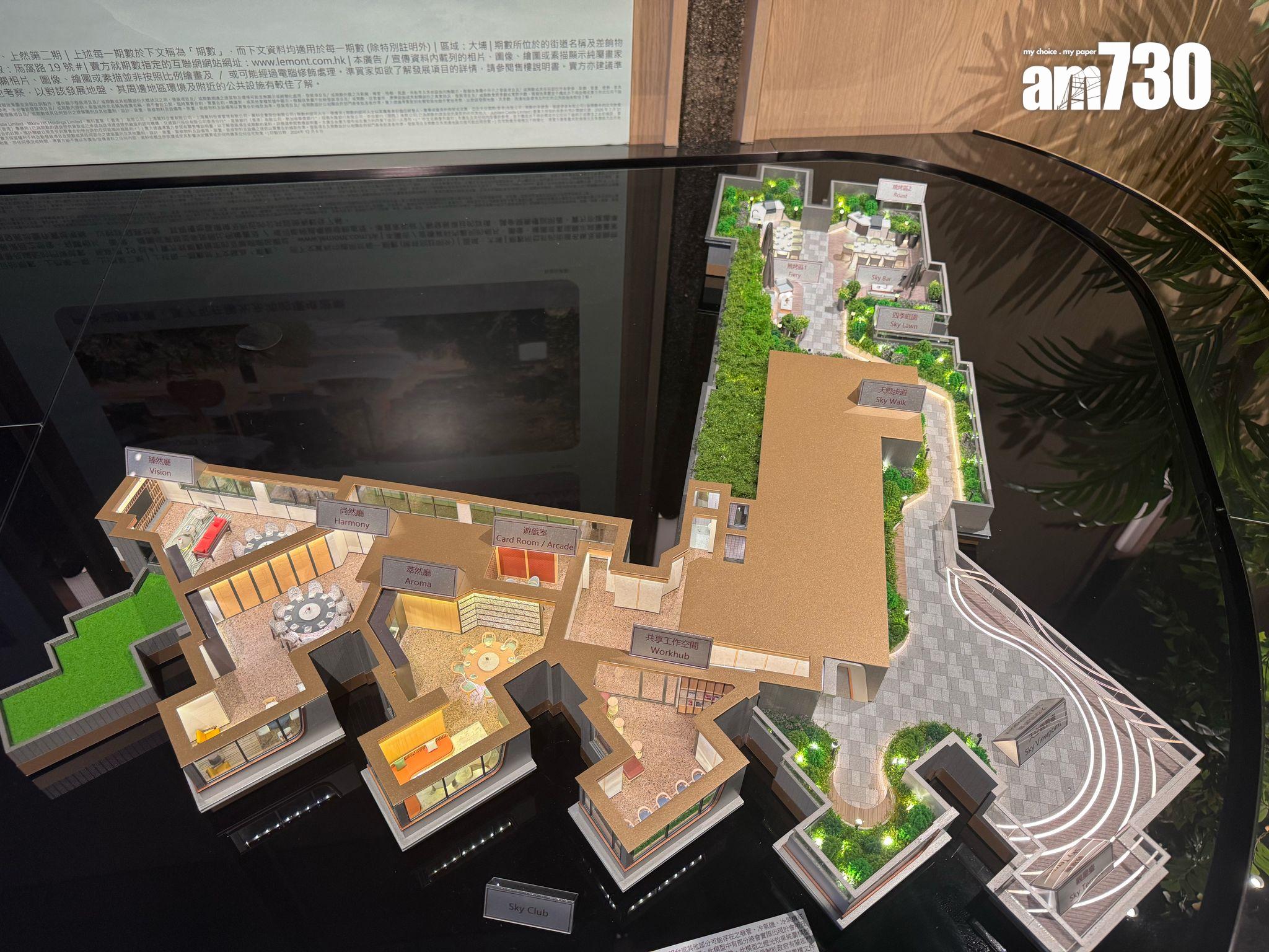 上然第1期最快下周開放示位及開價 目標3月開售|大埔新盤