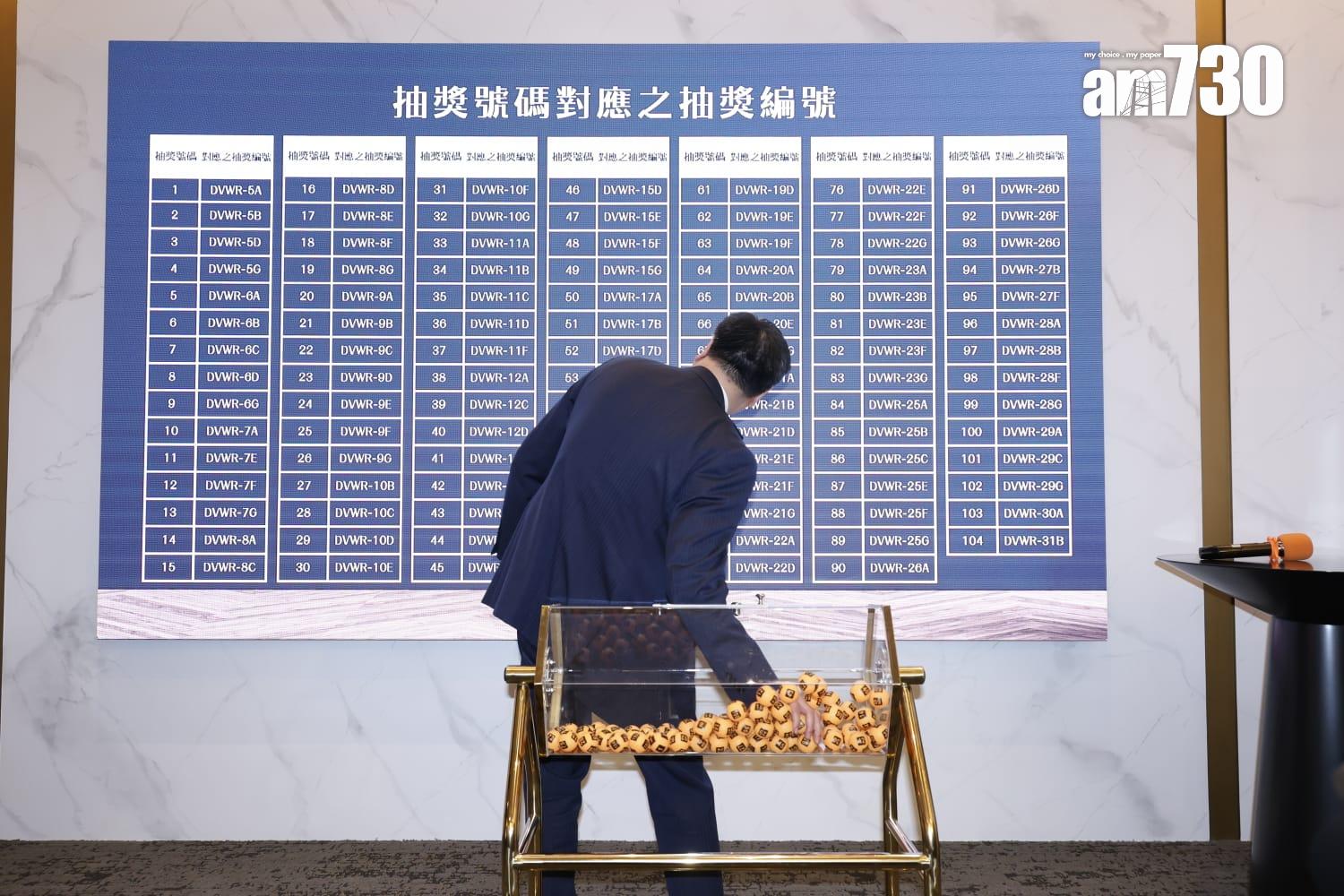 尚逸「買樓送樓」 一房業主抽中價值400萬開放式單位|西營盤新盤