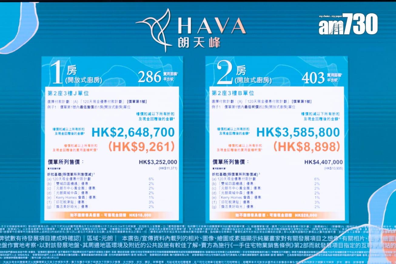 首批入場單位為第2座3樓J室,折實售價264.8萬元。